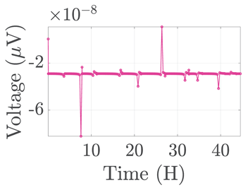 Electronics 12 01478 i051