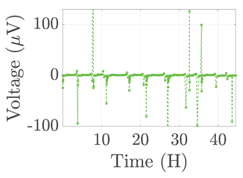 Electronics 12 01478 i054