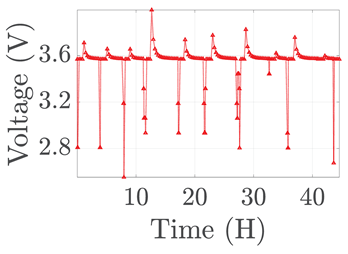 Electronics 12 01478 i061