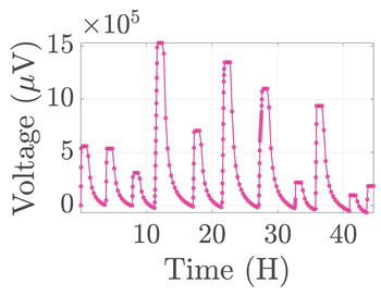 Electronics 12 01478 i069