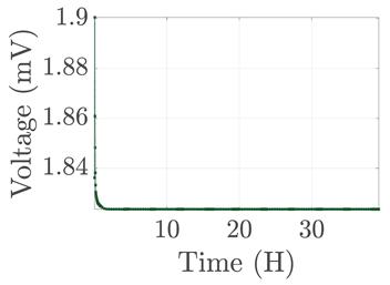 Electronics 12 01478 i078