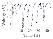 Electronics 12 01478 i080