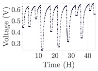 Electronics 12 01478 i083