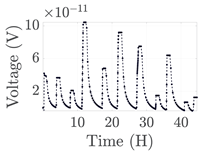 Electronics 12 01478 i084