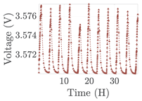 Electronics 12 01478 i088