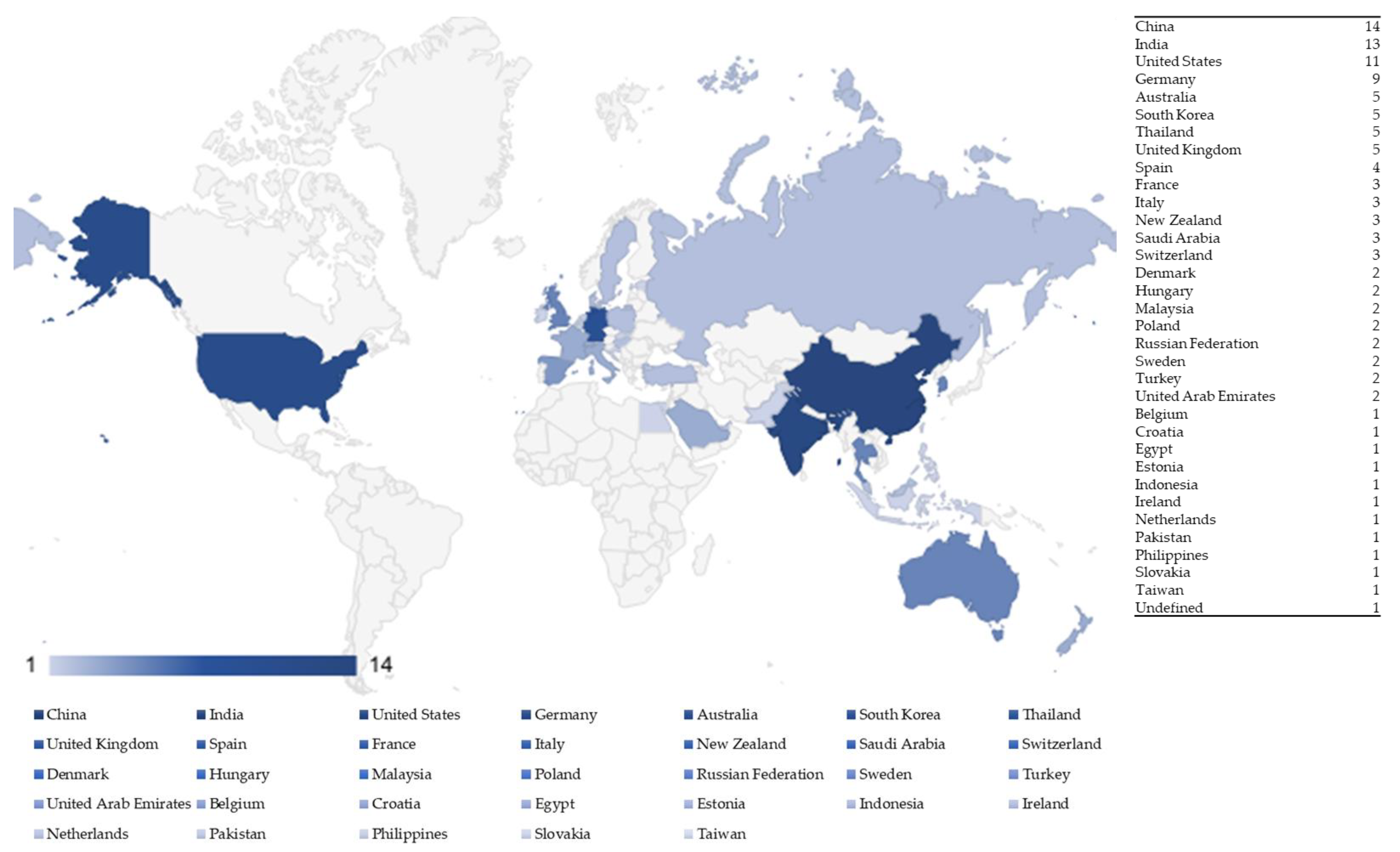 Electronics 12 01479 g005