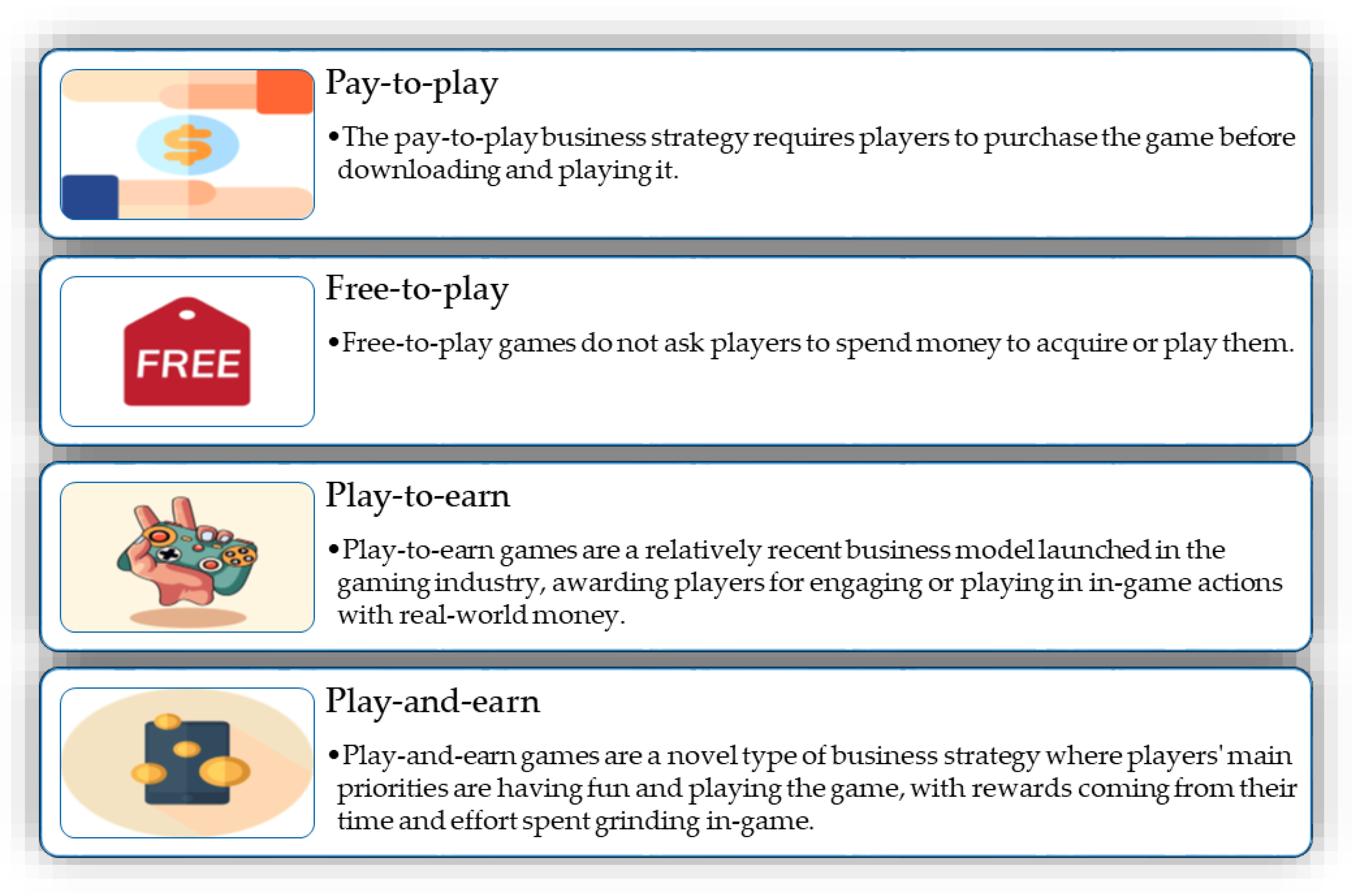 Electronics 12 01479 g006