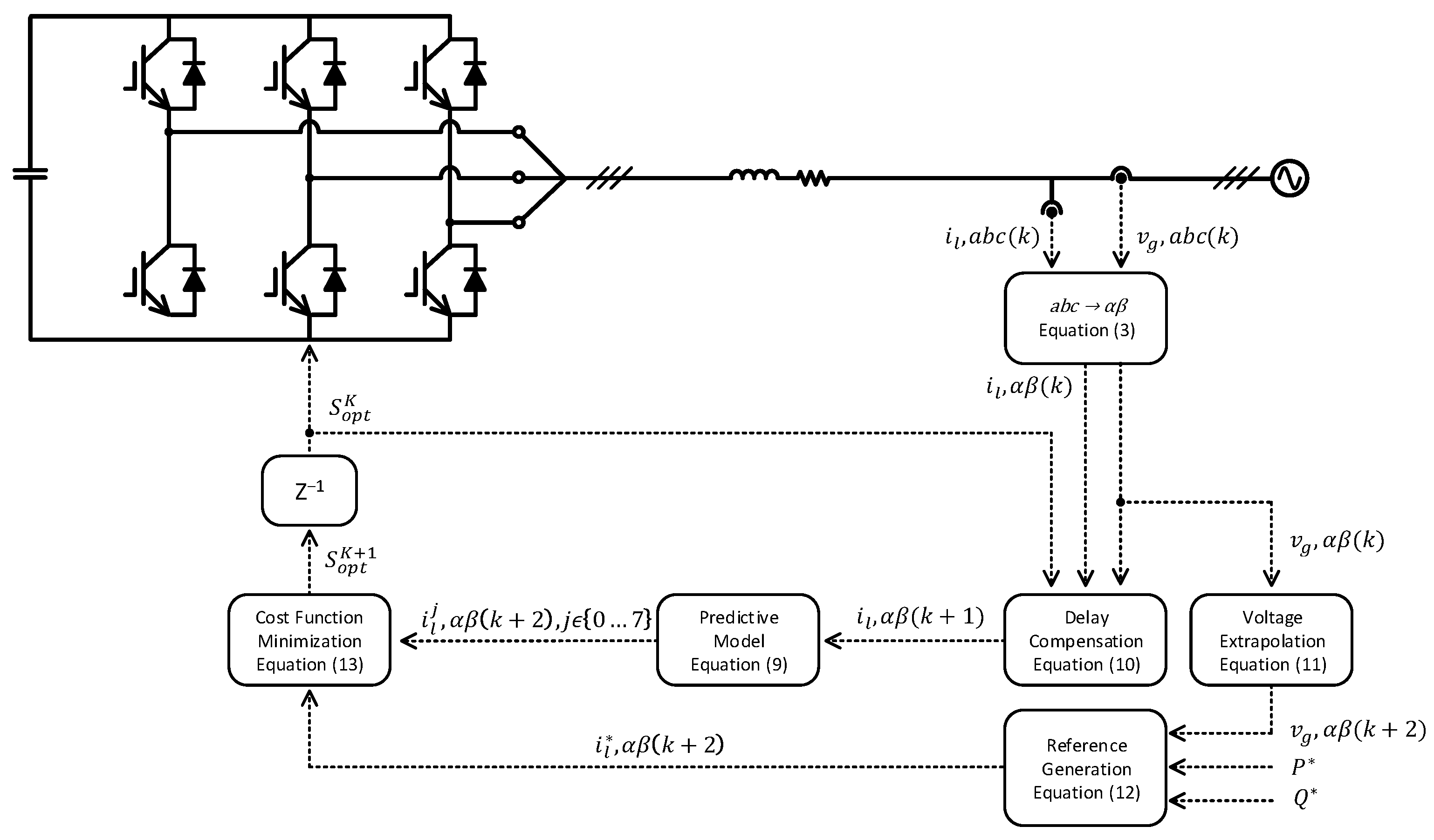 Electronics 12 01482 g005