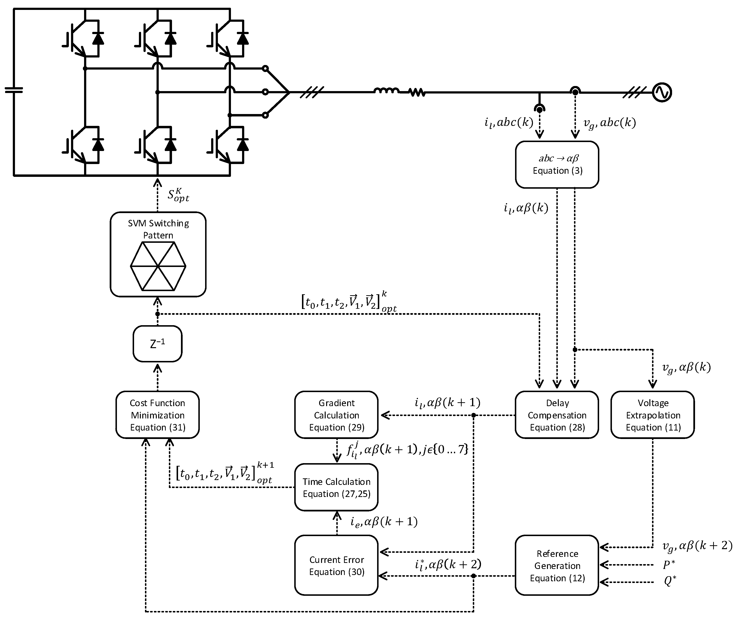 Electronics 12 01482 g009