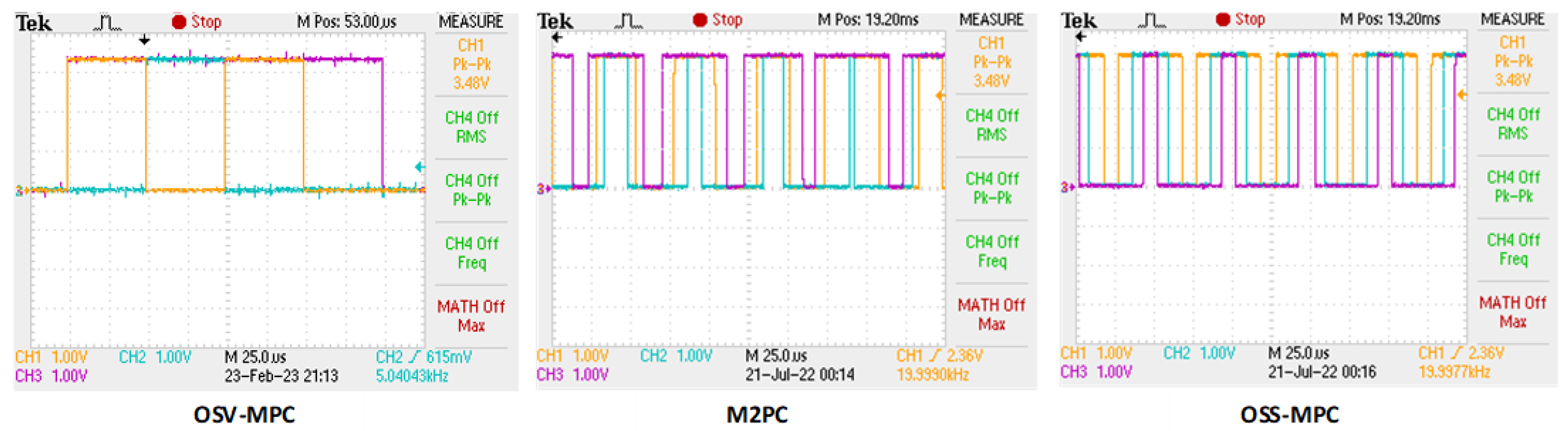 Electronics 12 01482 g018