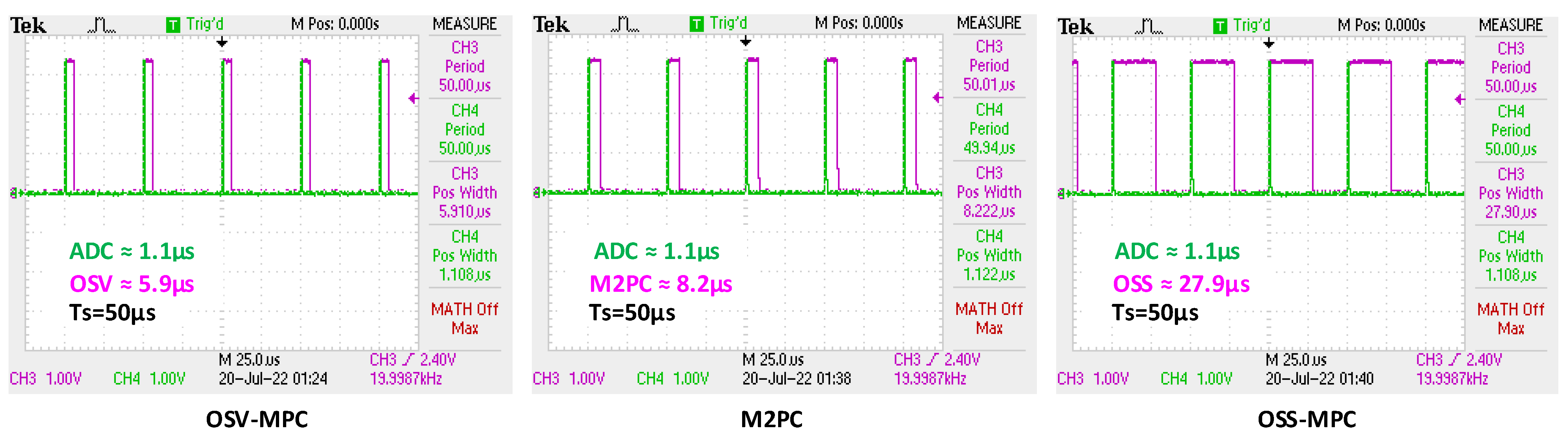 Electronics 12 01482 g019