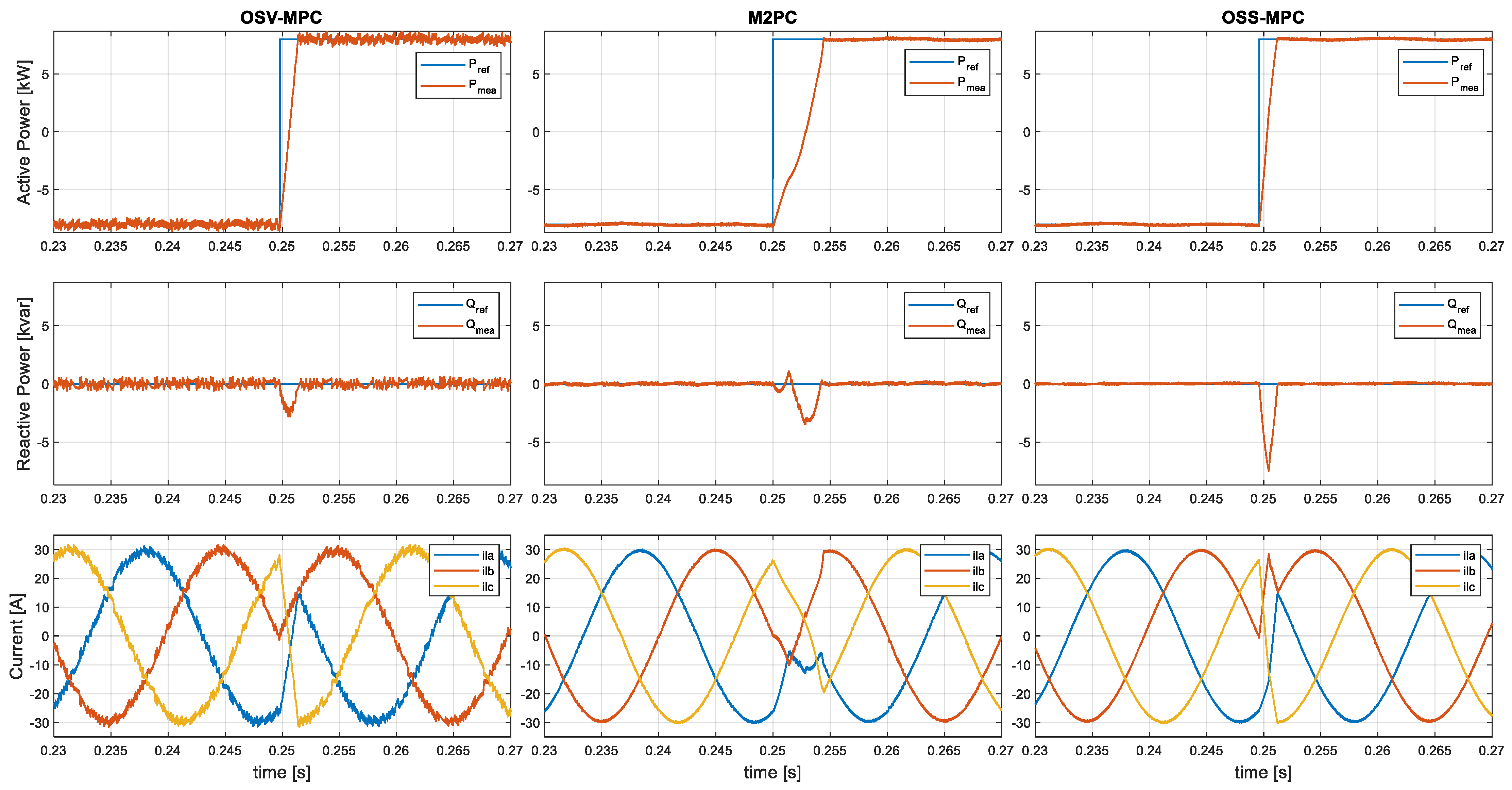 Electronics 12 01482 g020