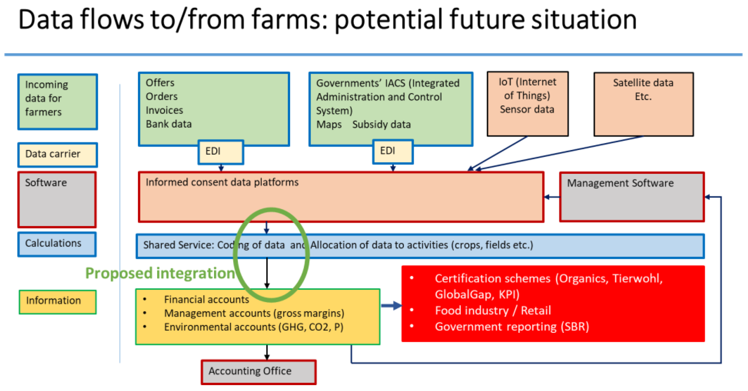 Electronics 12 01485 g006
