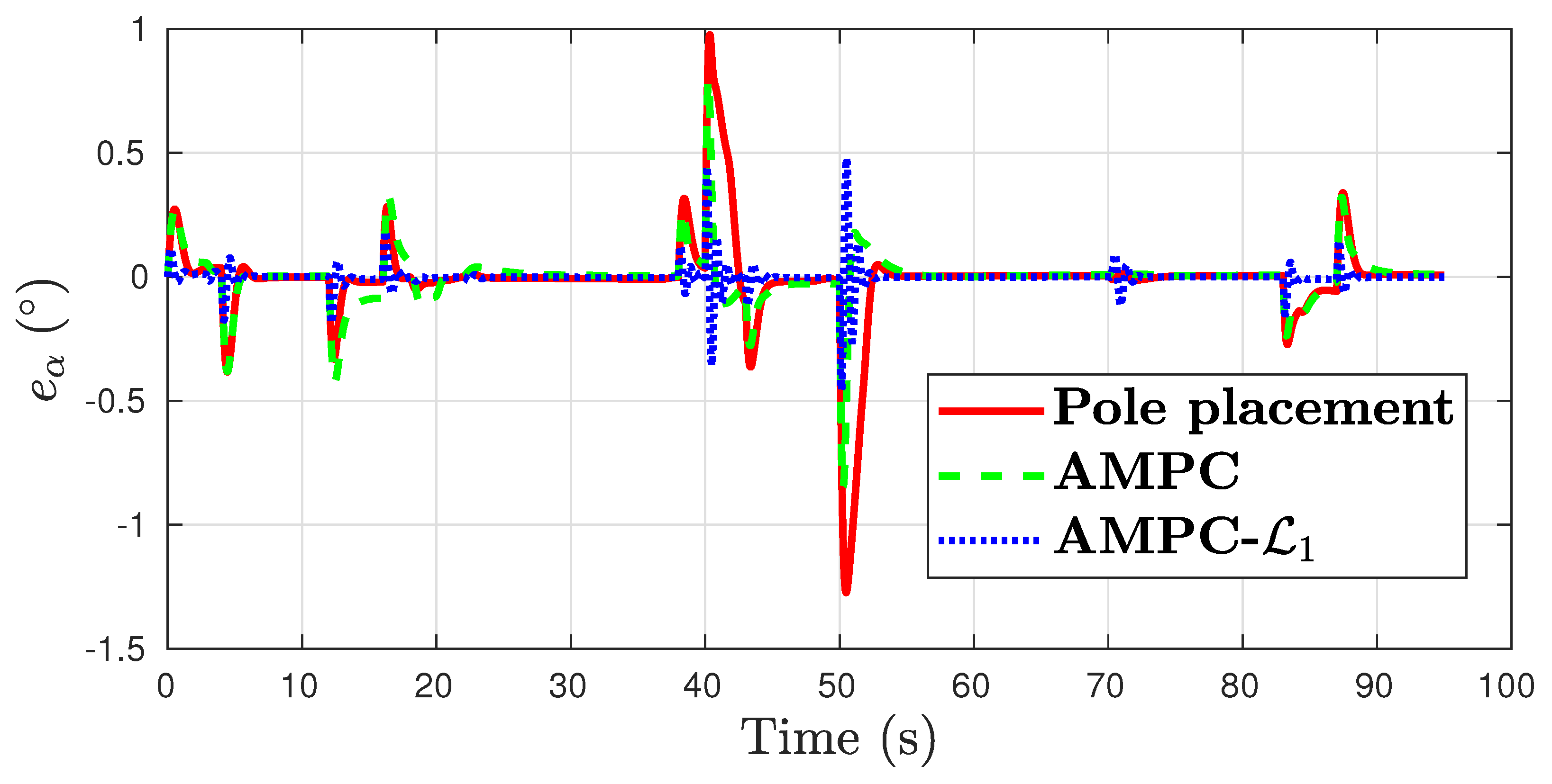 Electronics 12 01488 g012