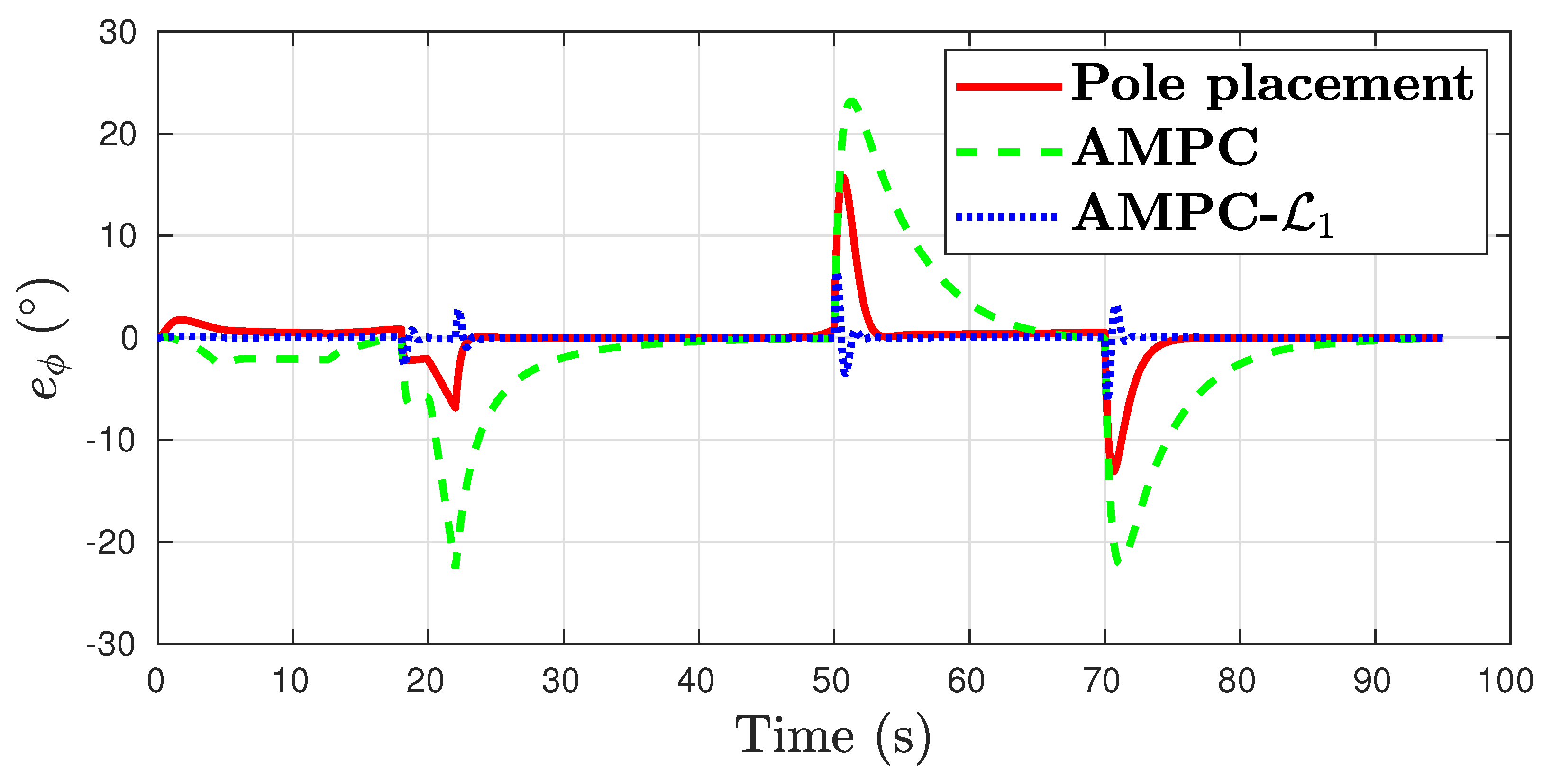 Electronics 12 01488 g013