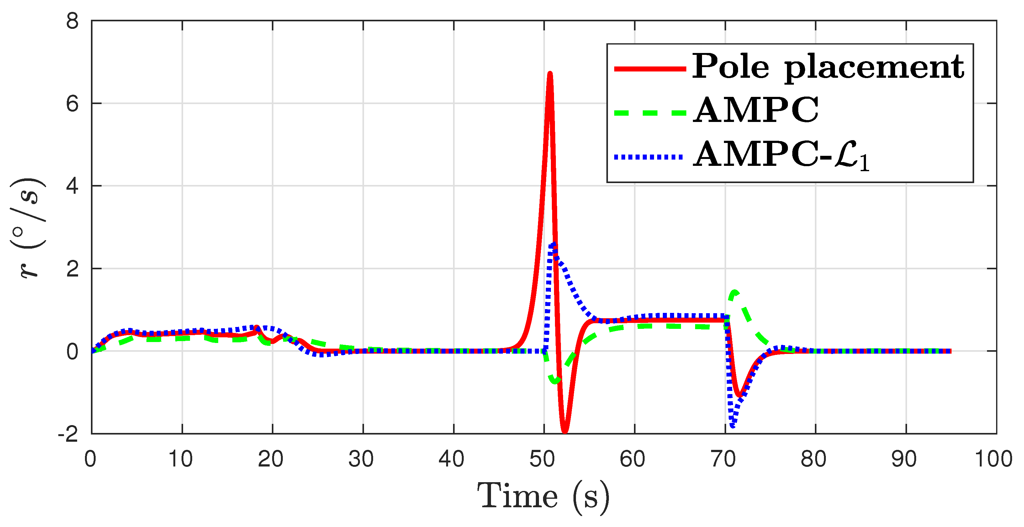 Electronics 12 01488 g015