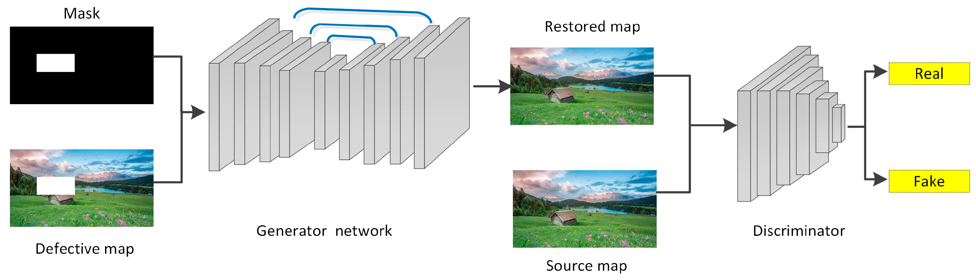 Electronics 12 01490 g001 Electronics 12 01490 g001