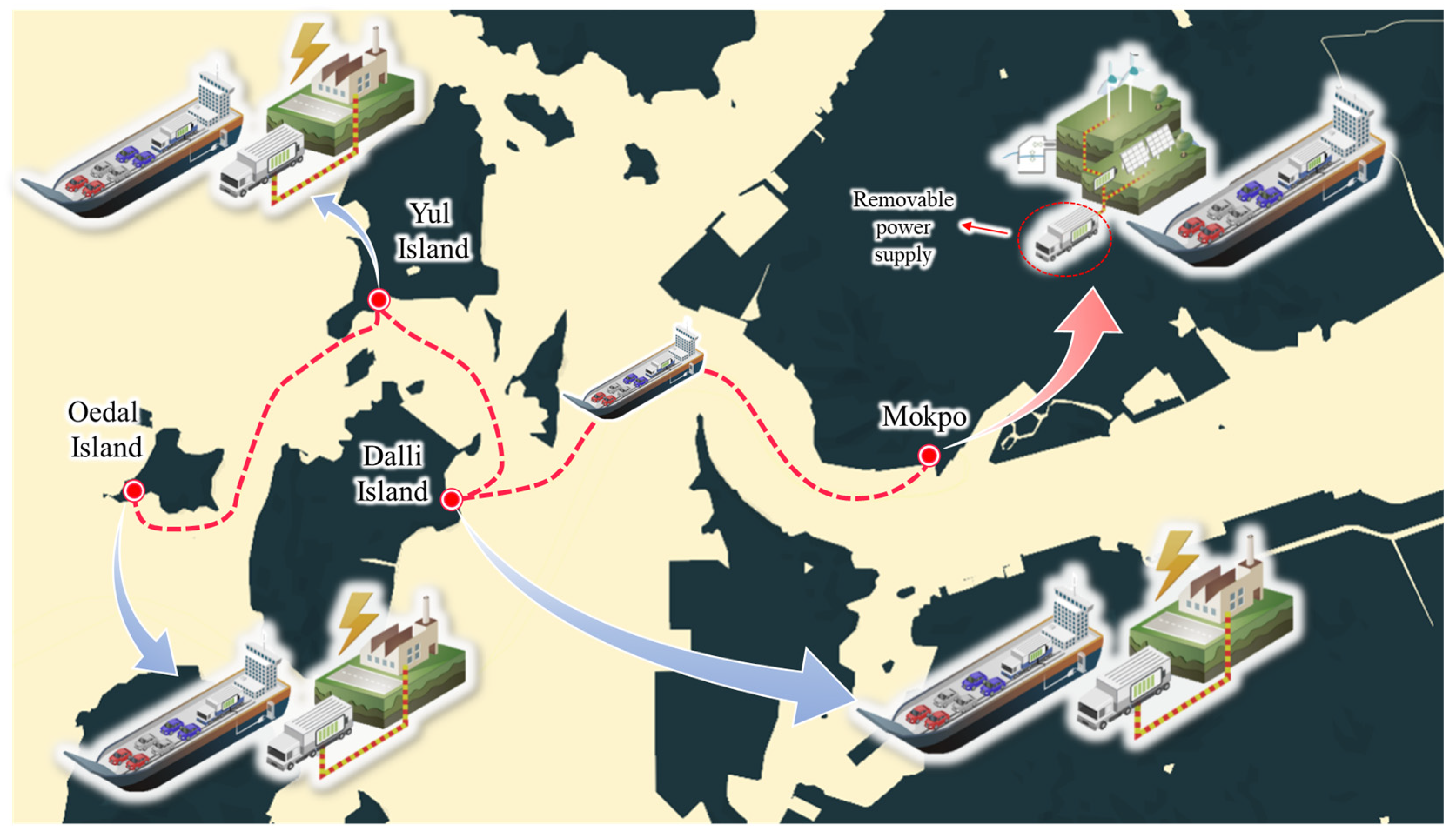 Electronics 12 01491 g001 Electronics 12 01491 g001