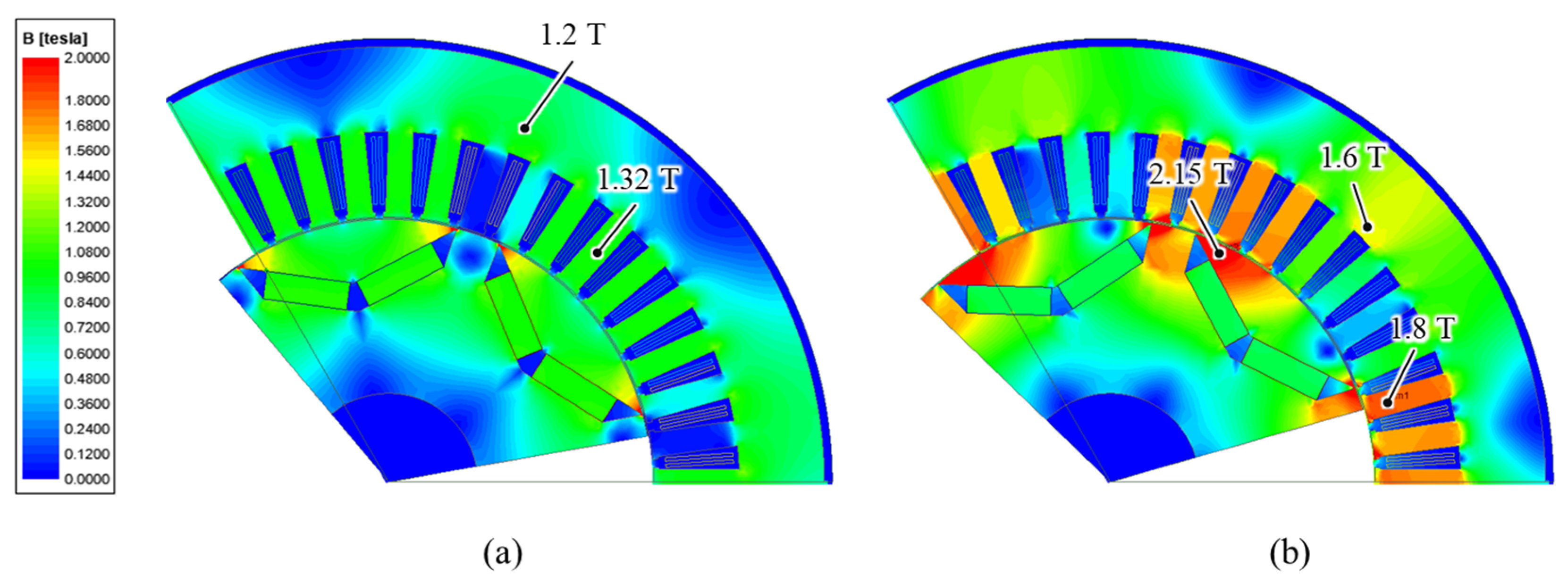 Electronics 12 01491 g006 Electronics 12 01491 g006