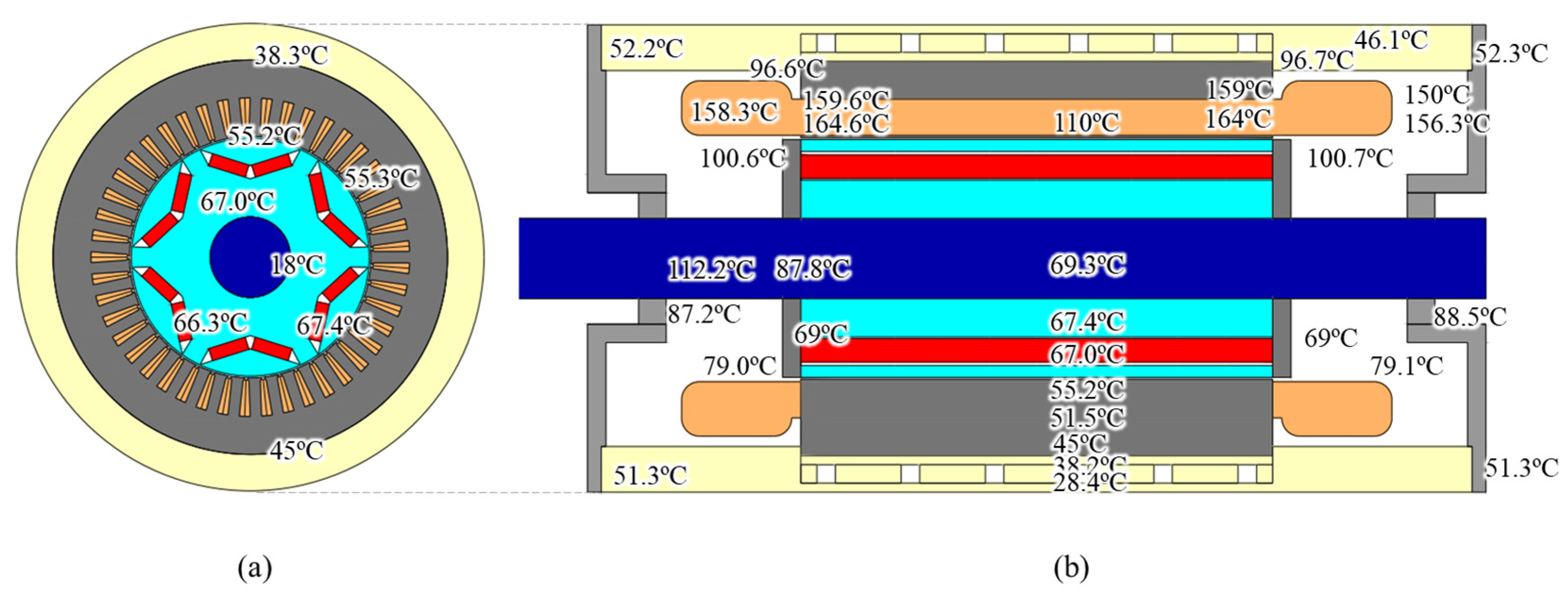 Electronics 12 01491 g012 Electronics 12 01491 g012