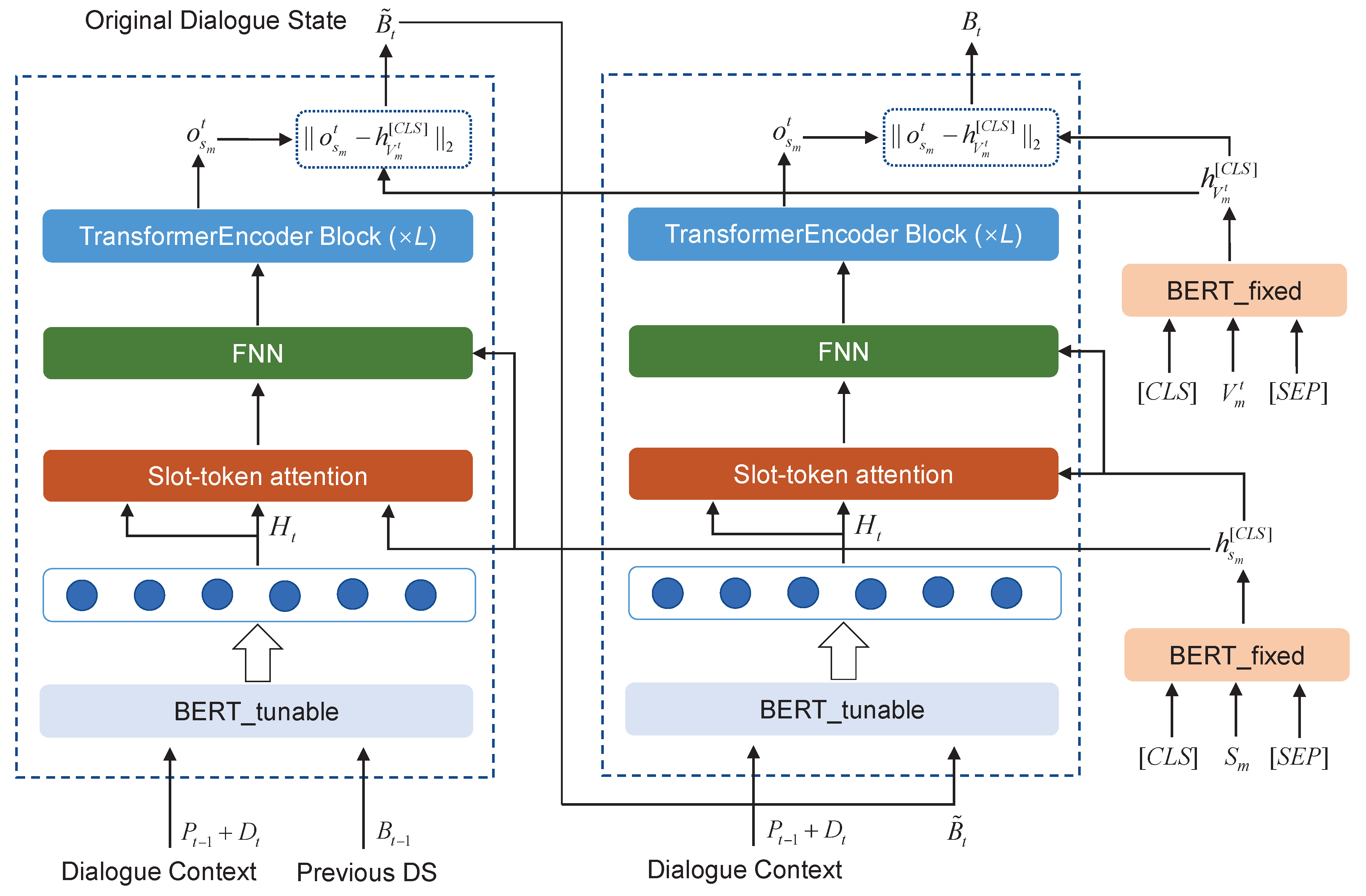 Electronics 12 01494 g003