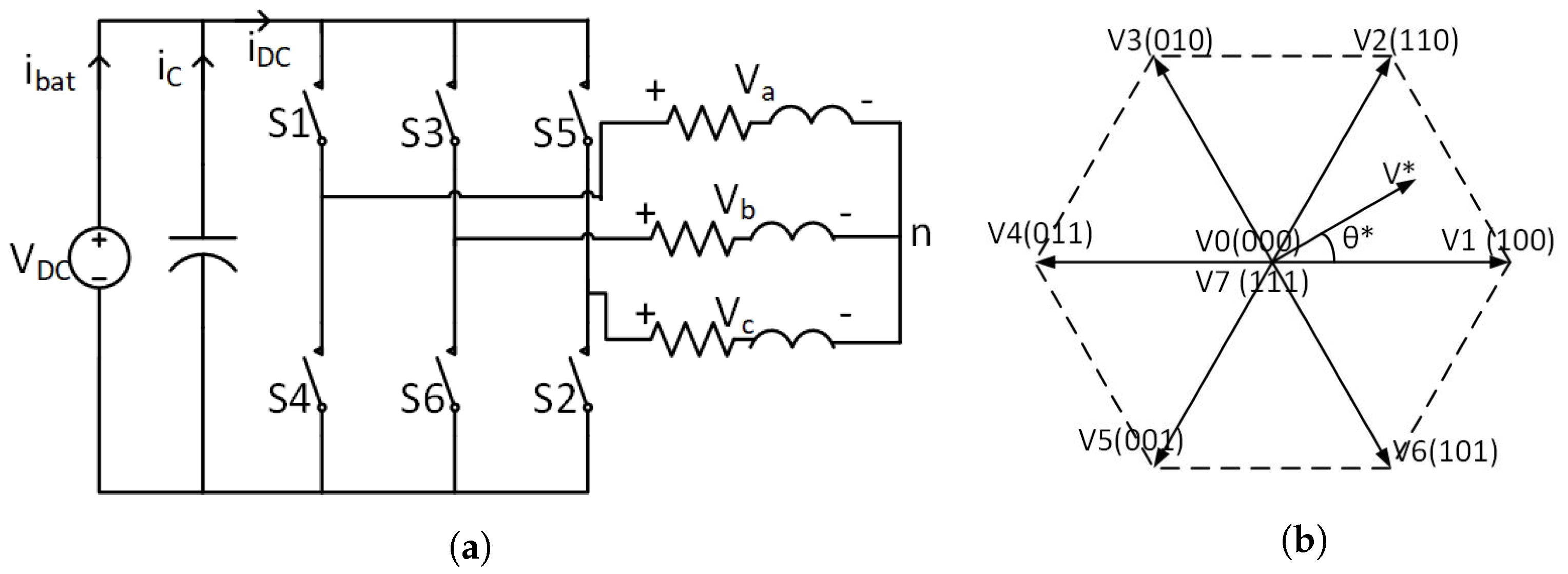 Electronics 12 01496 g002