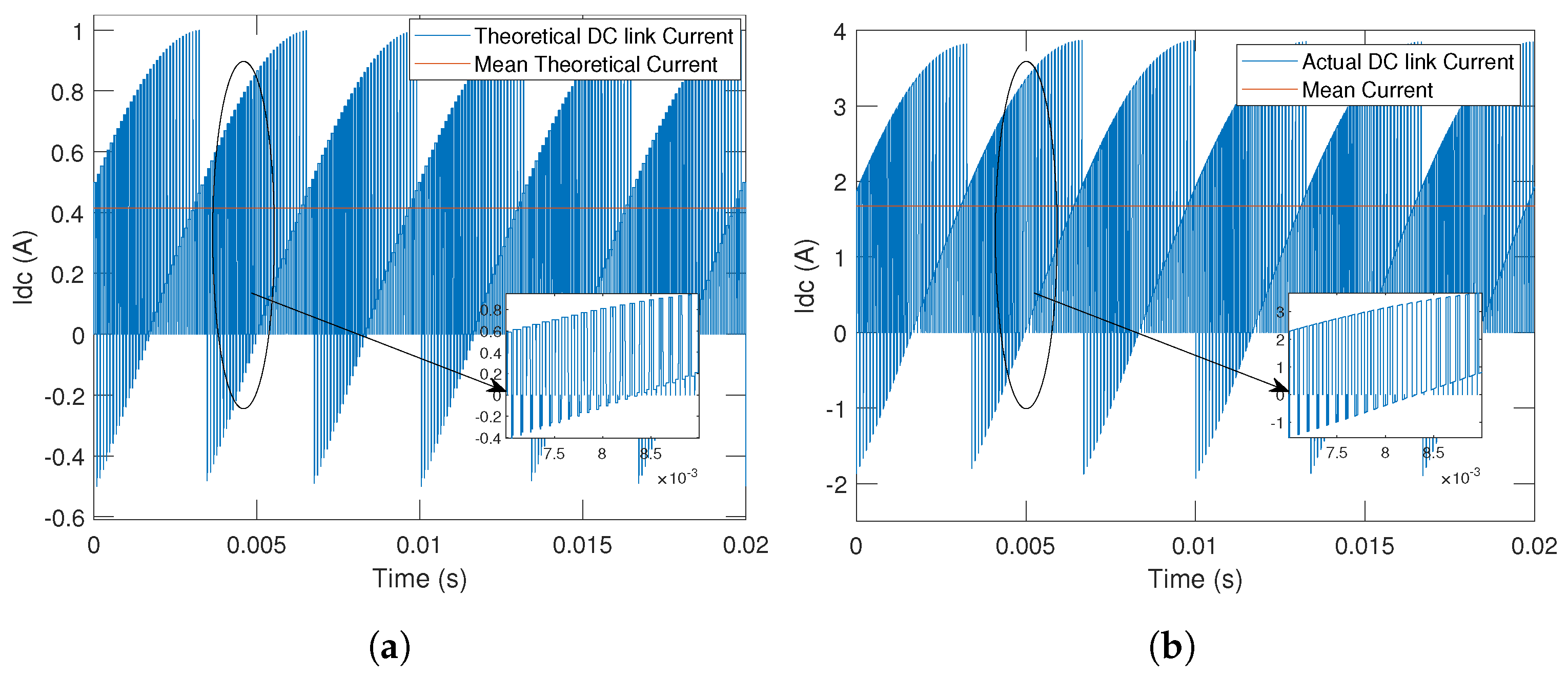 Electronics 12 01496 g004