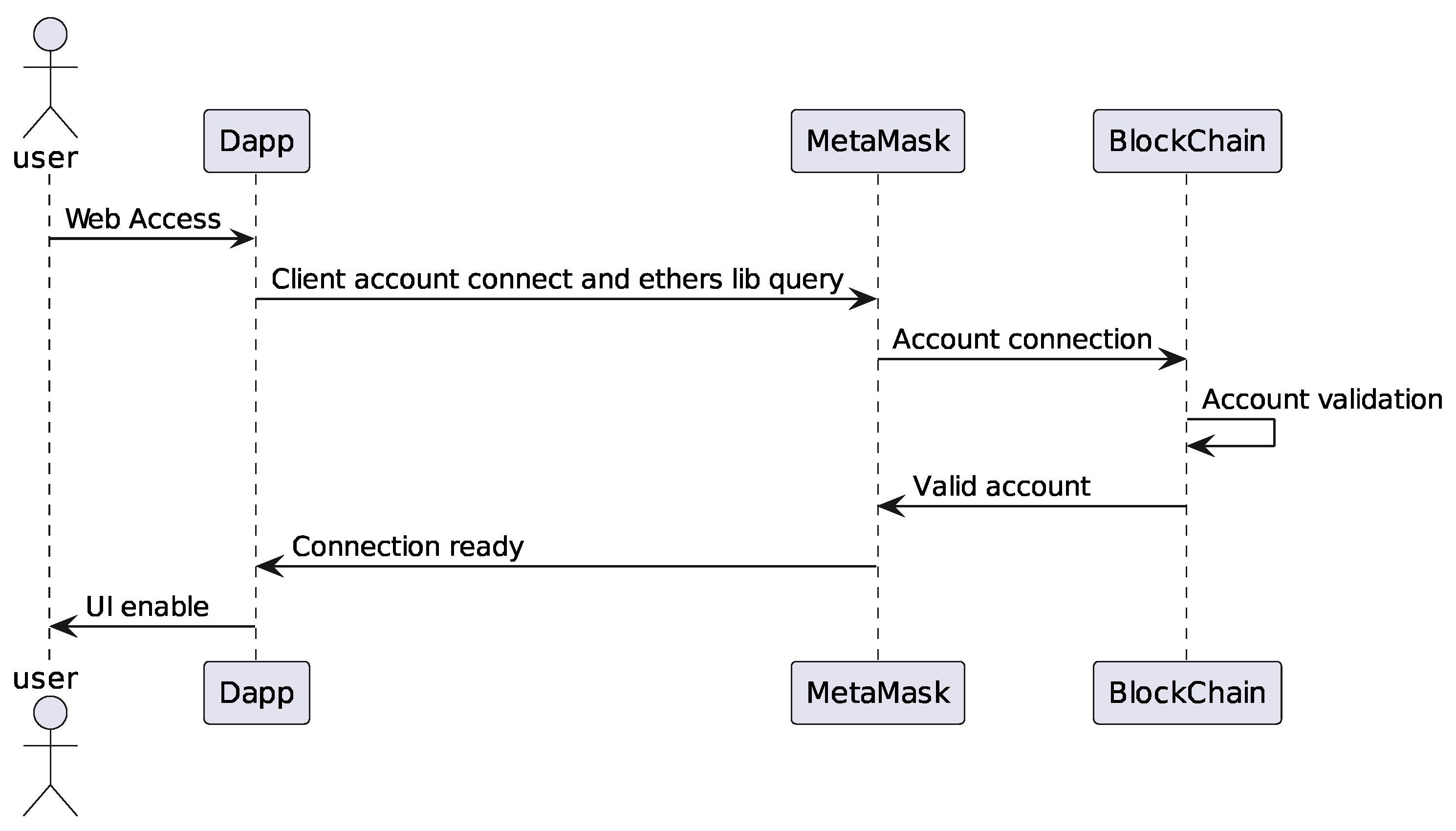 Electronics 12 01497 g003