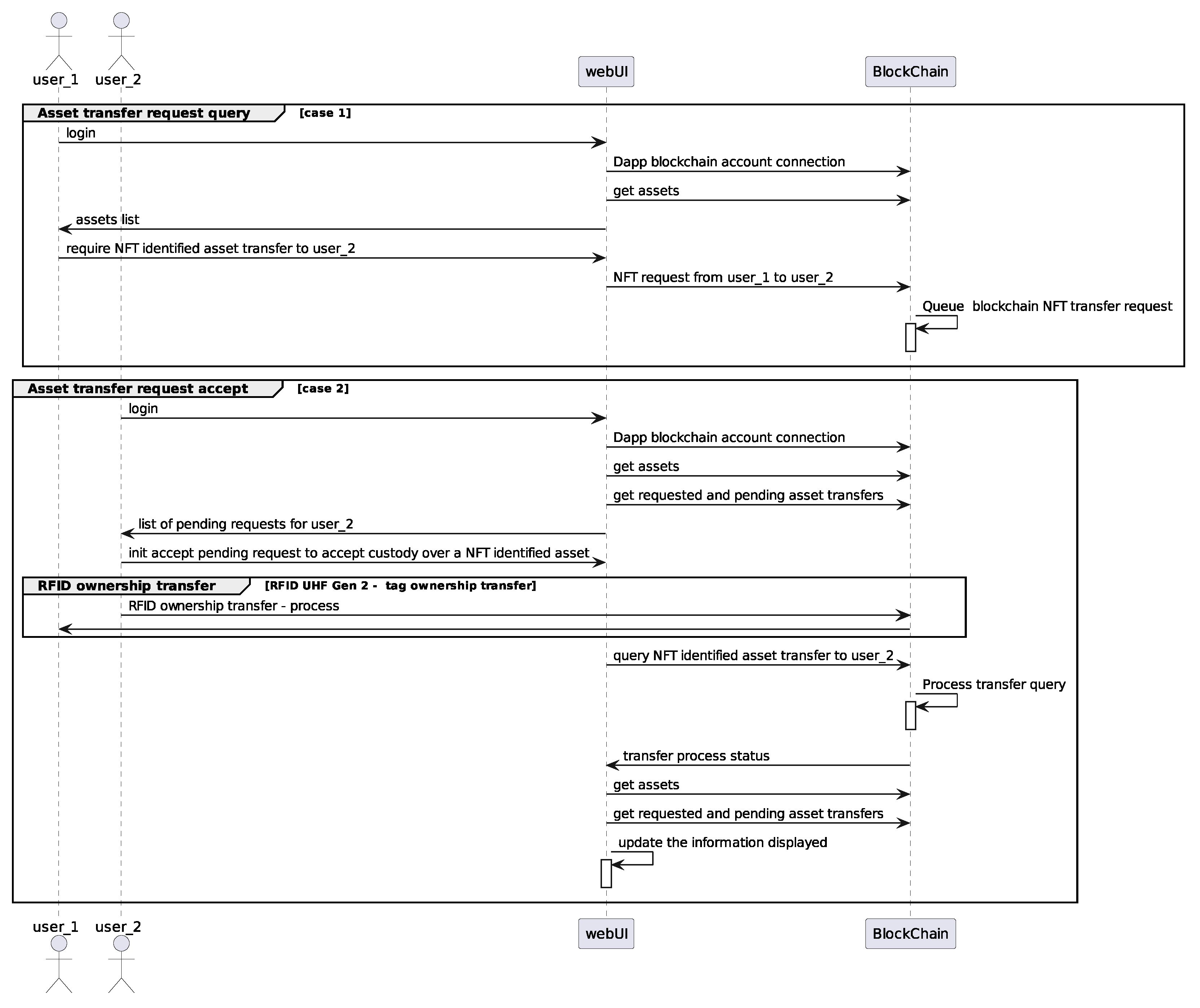 Electronics 12 01497 g006