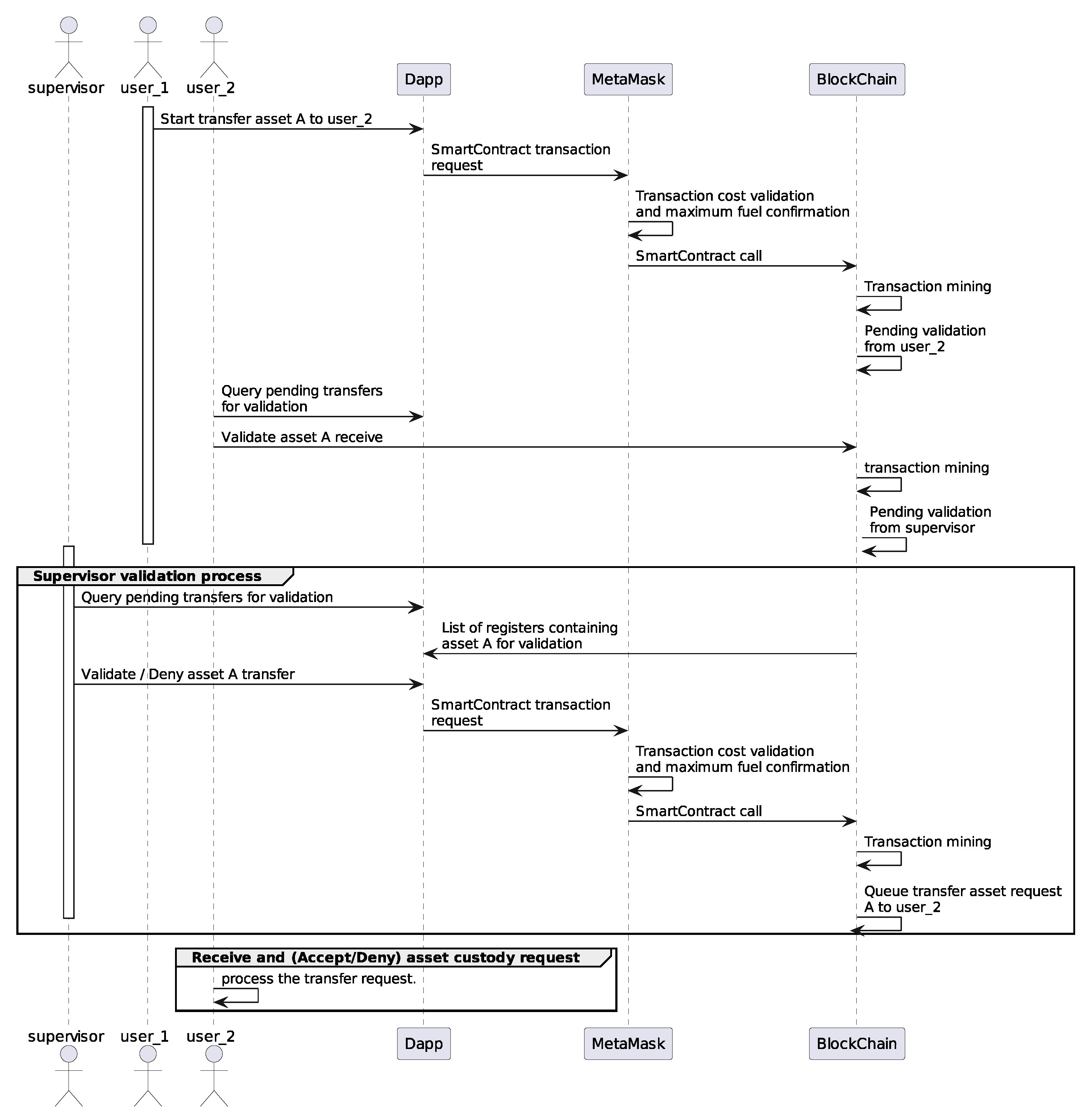 Electronics 12 01497 g007