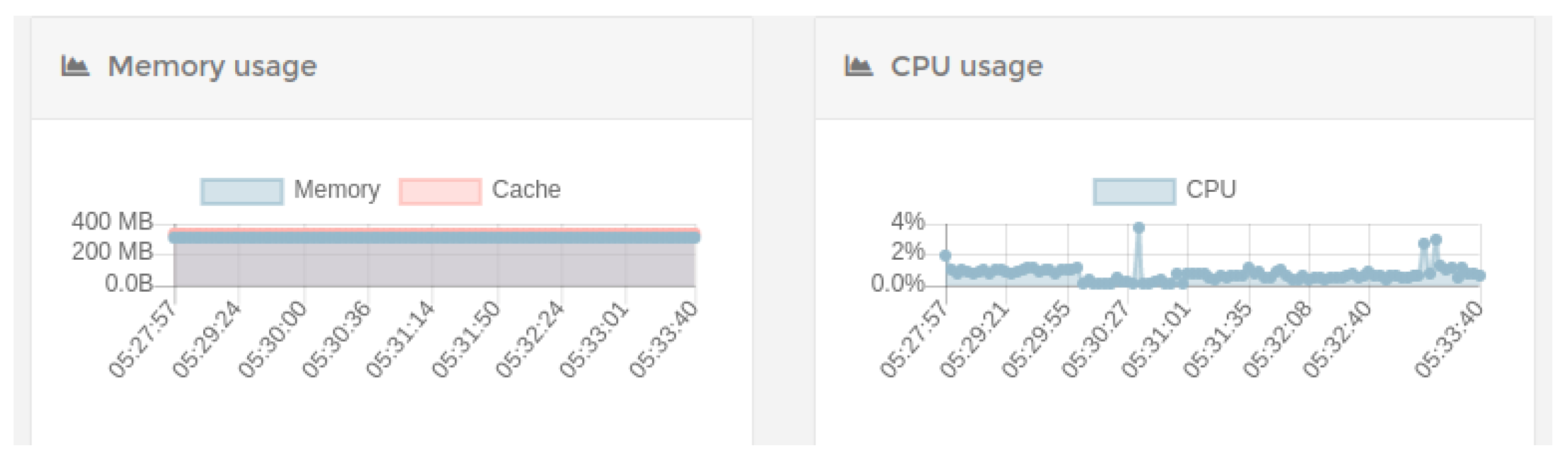 Electronics 12 01497 g015