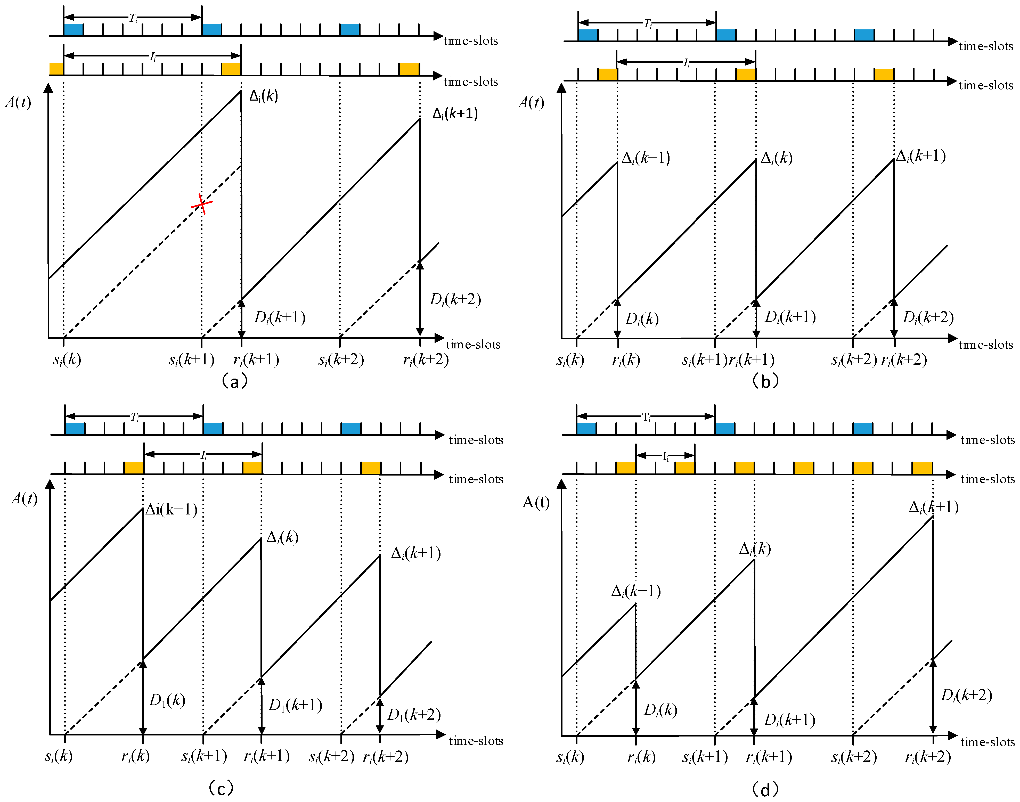 Electronics 12 01499 g001