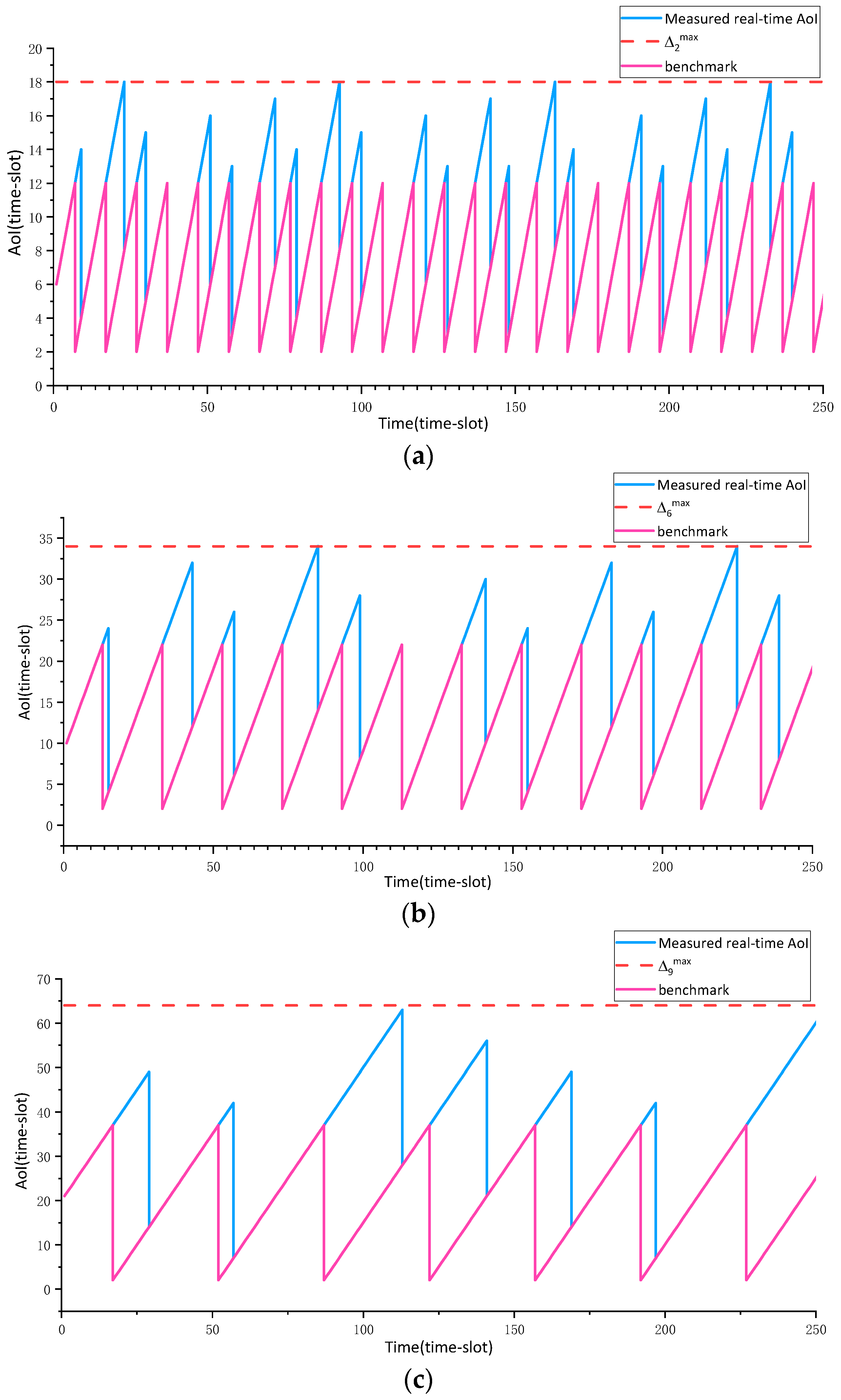 Electronics 12 01499 g004
