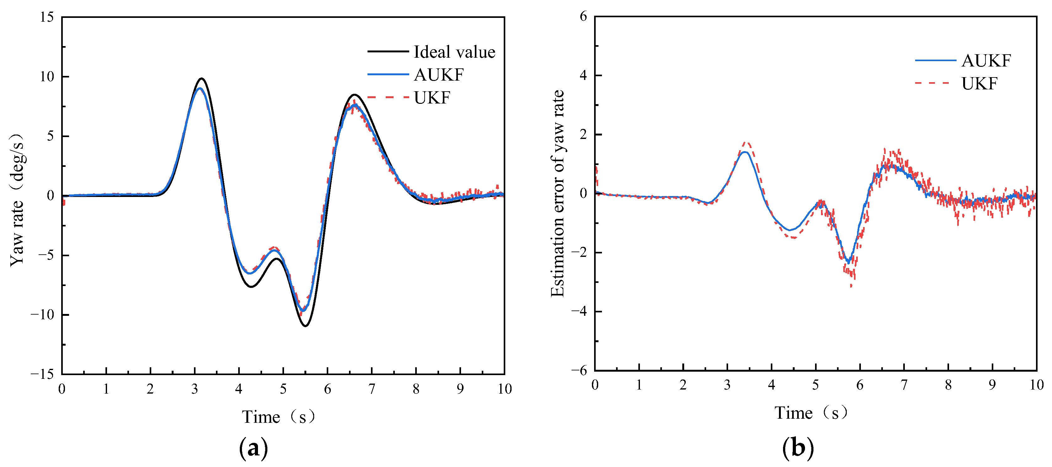 Electronics 12 01500 g006