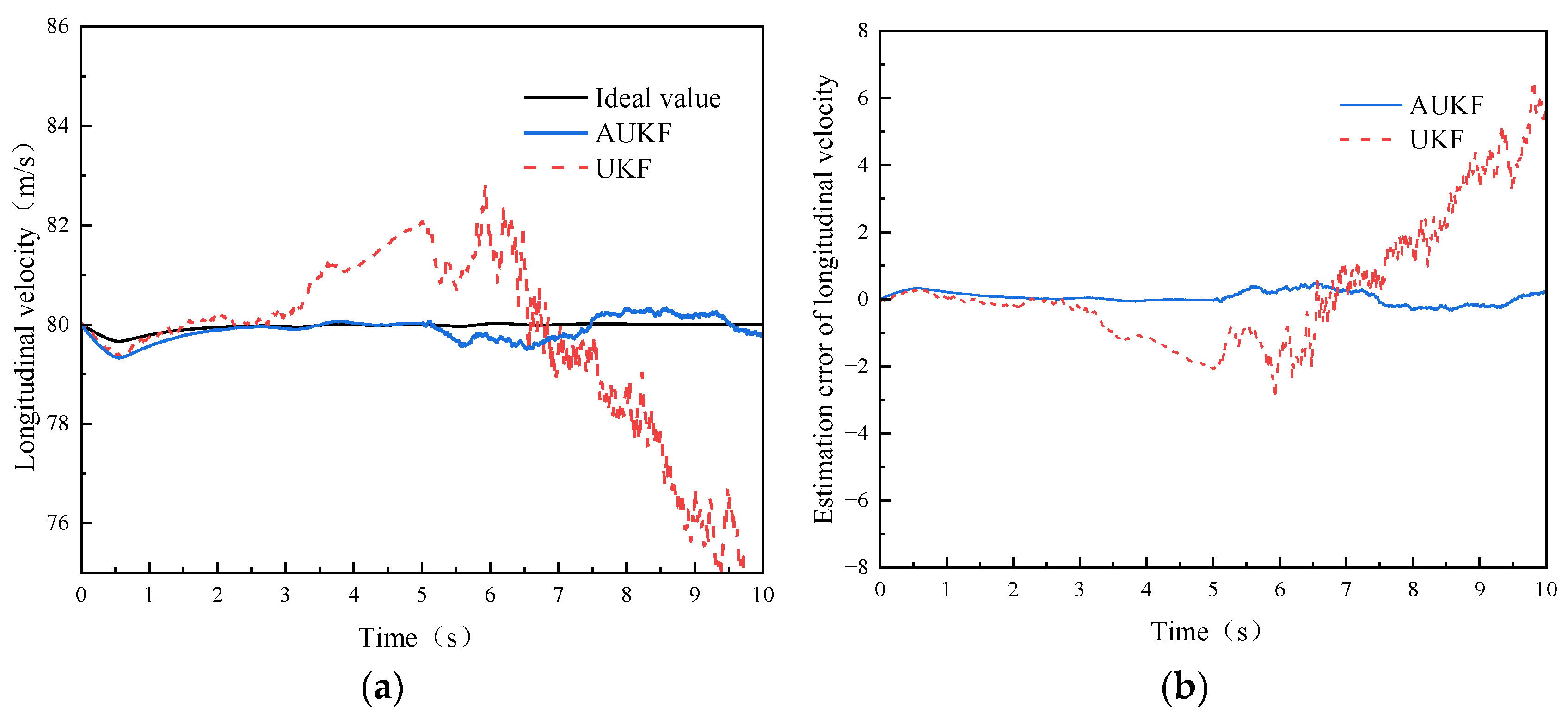 Electronics 12 01500 g008