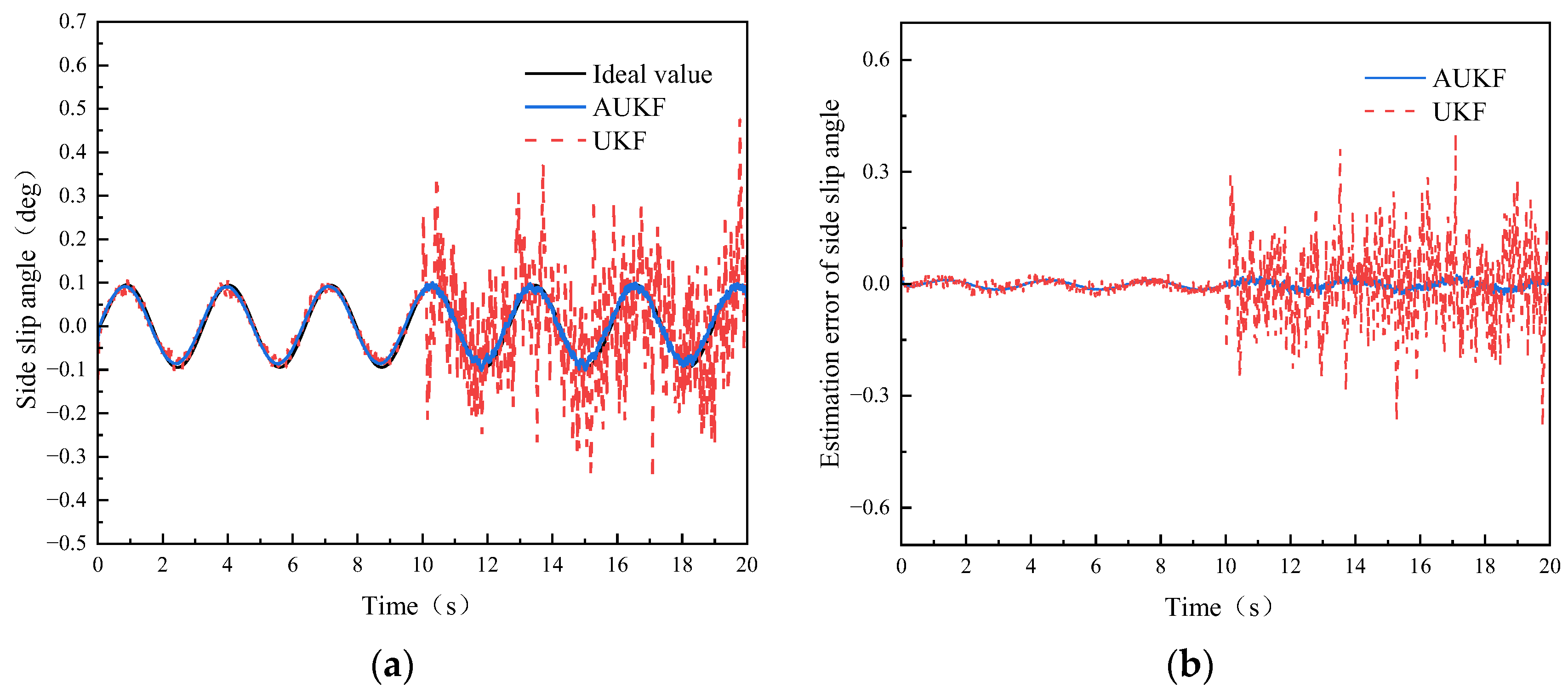 Electronics 12 01500 g010