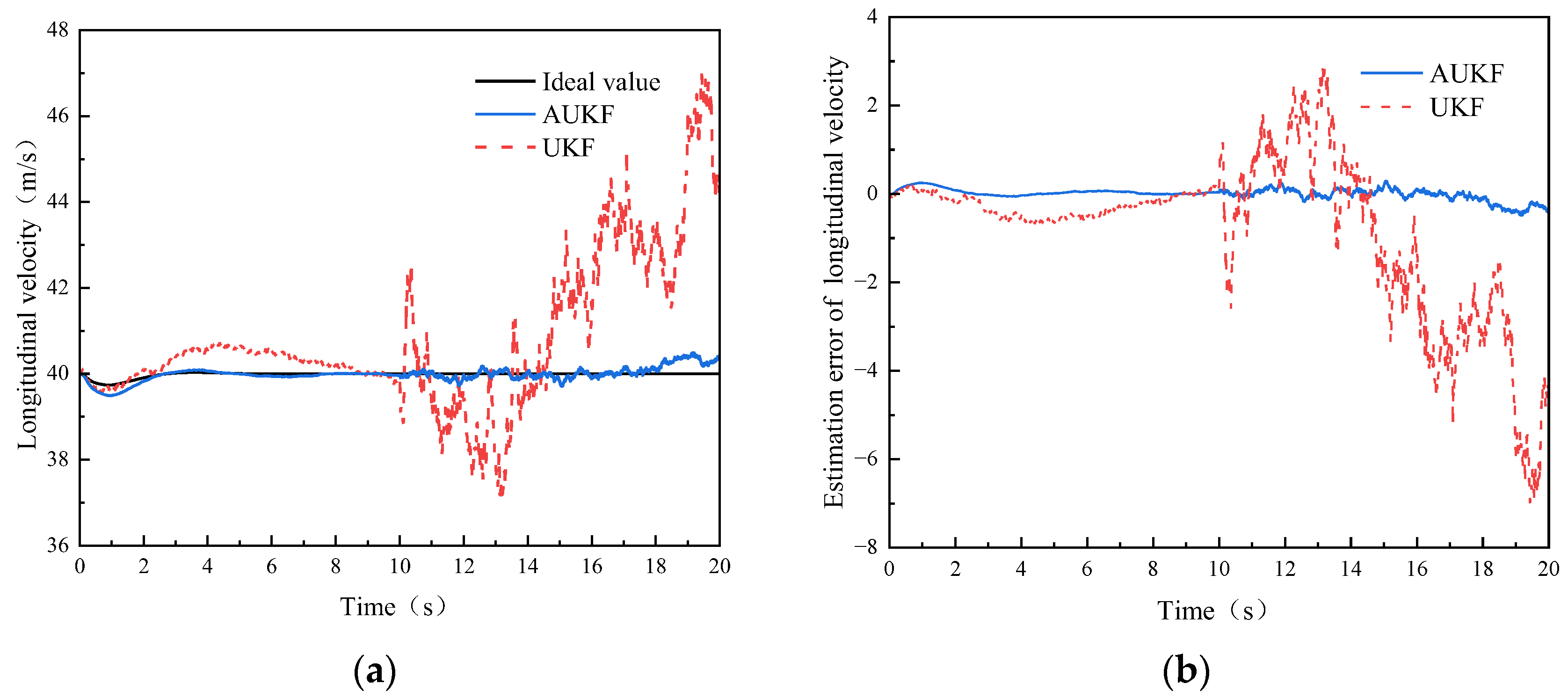Electronics 12 01500 g011