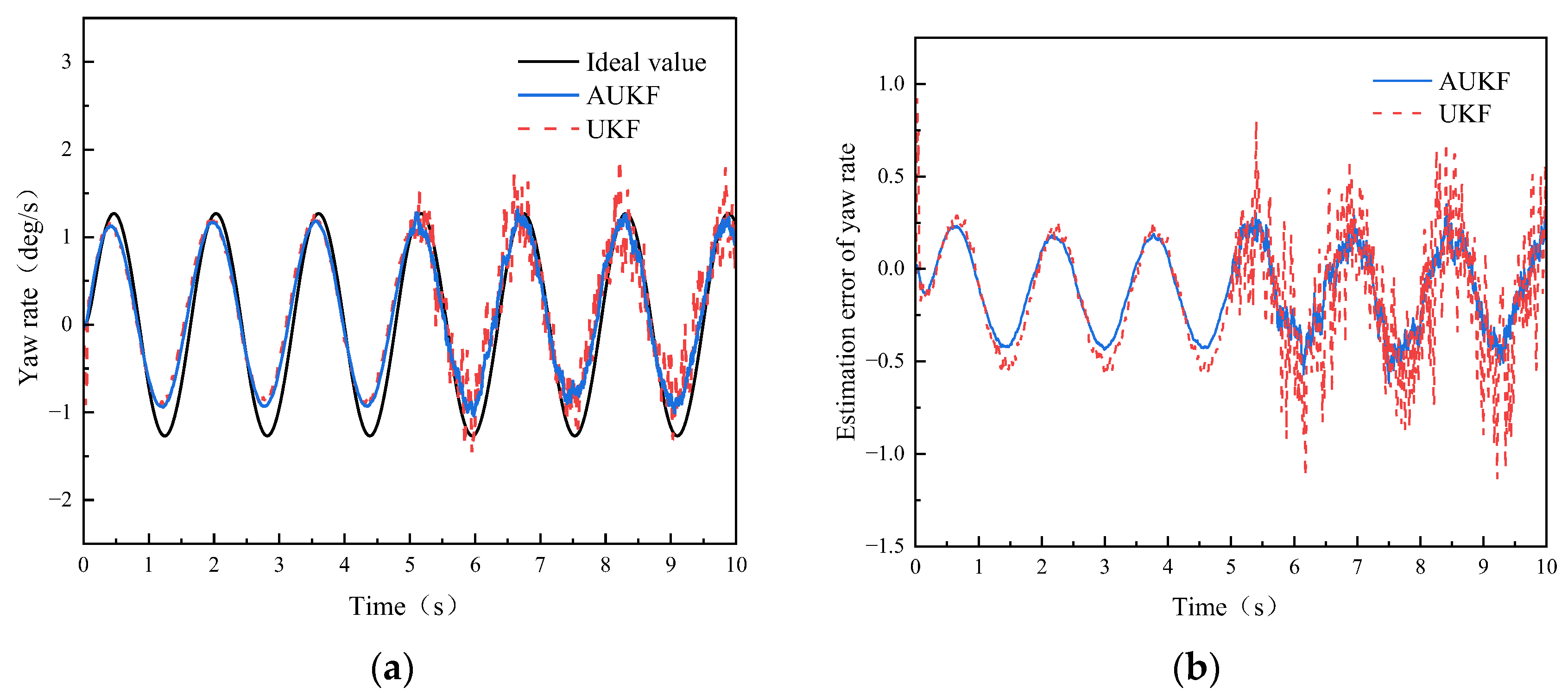Electronics 12 01500 g012