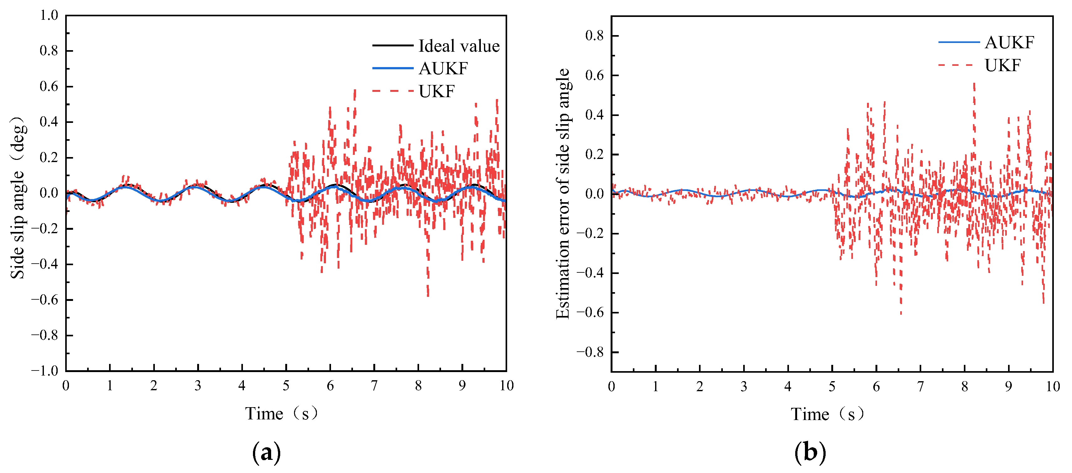 Electronics 12 01500 g013