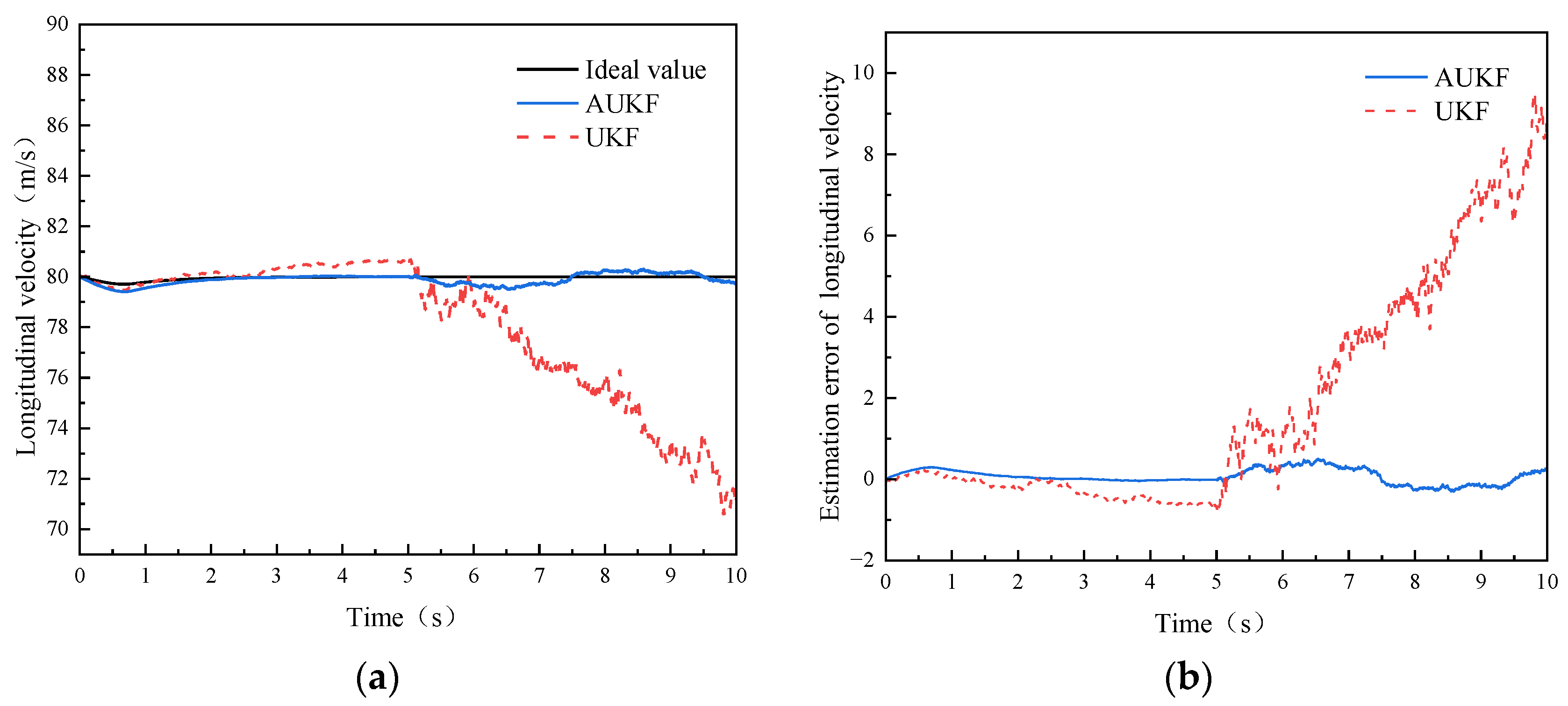 Electronics 12 01500 g014