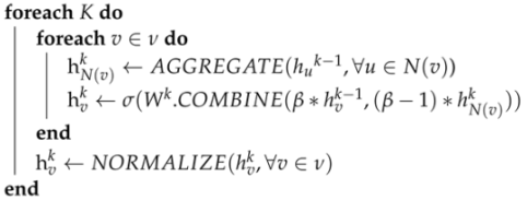 Electronics 12 01501 i001