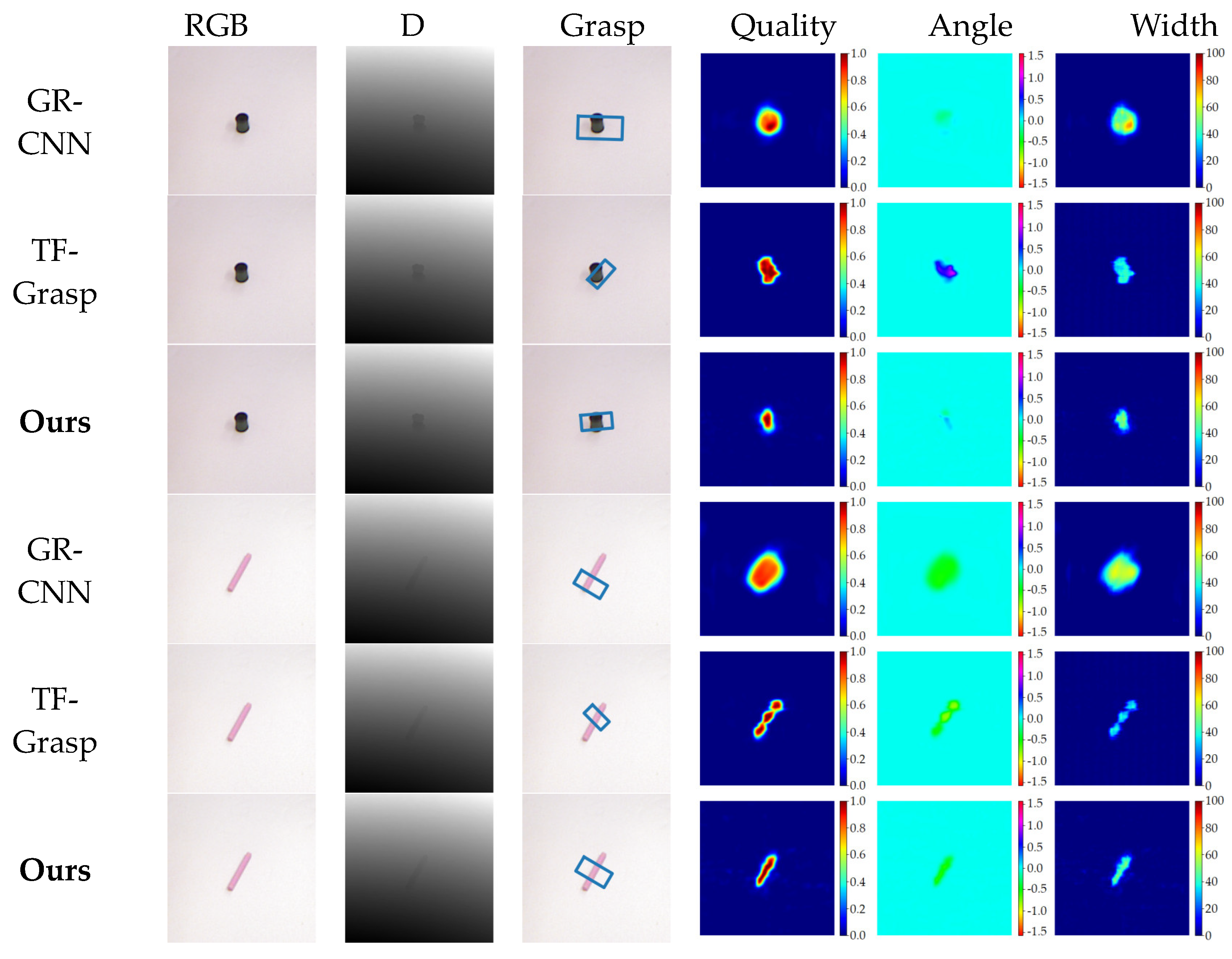Electronics 12 01505 g004