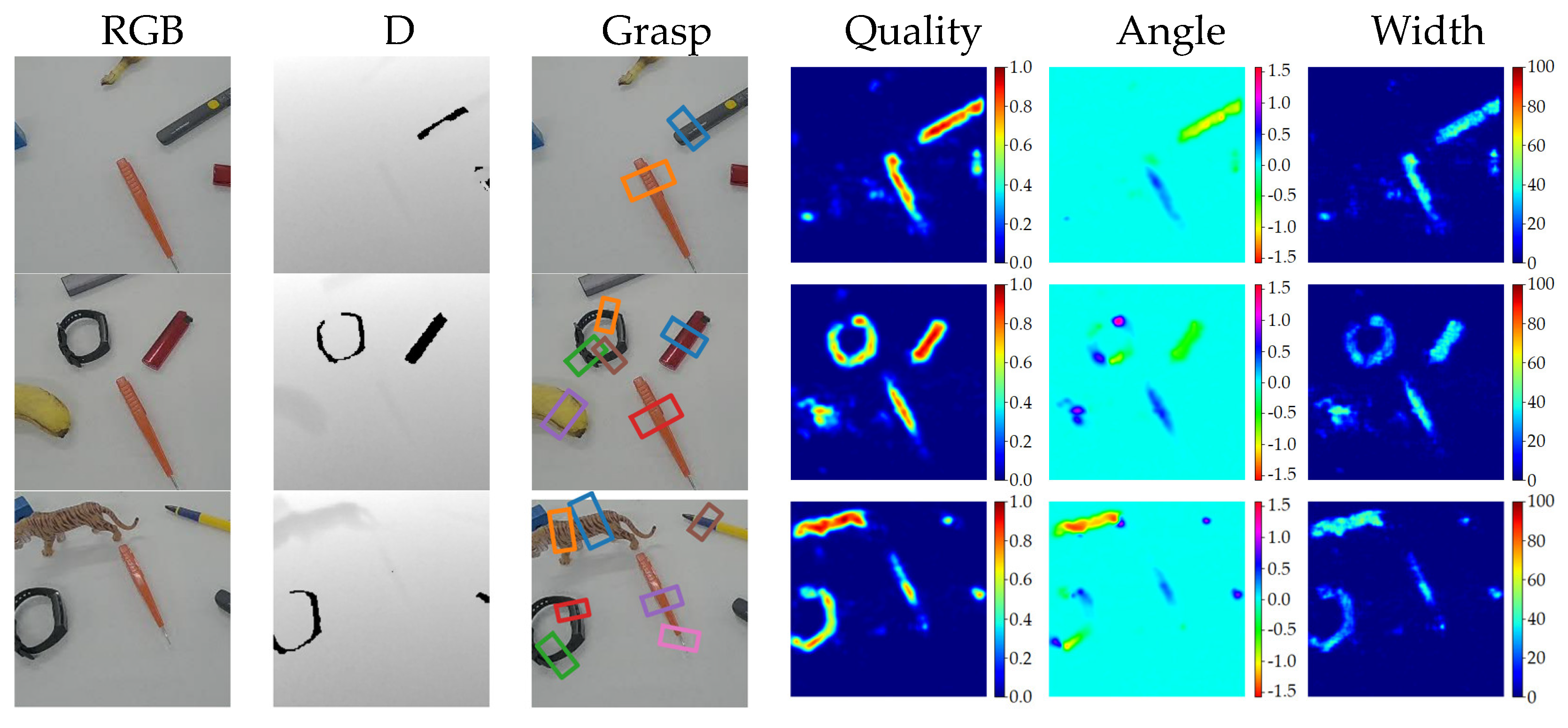 Electronics 12 01505 g006