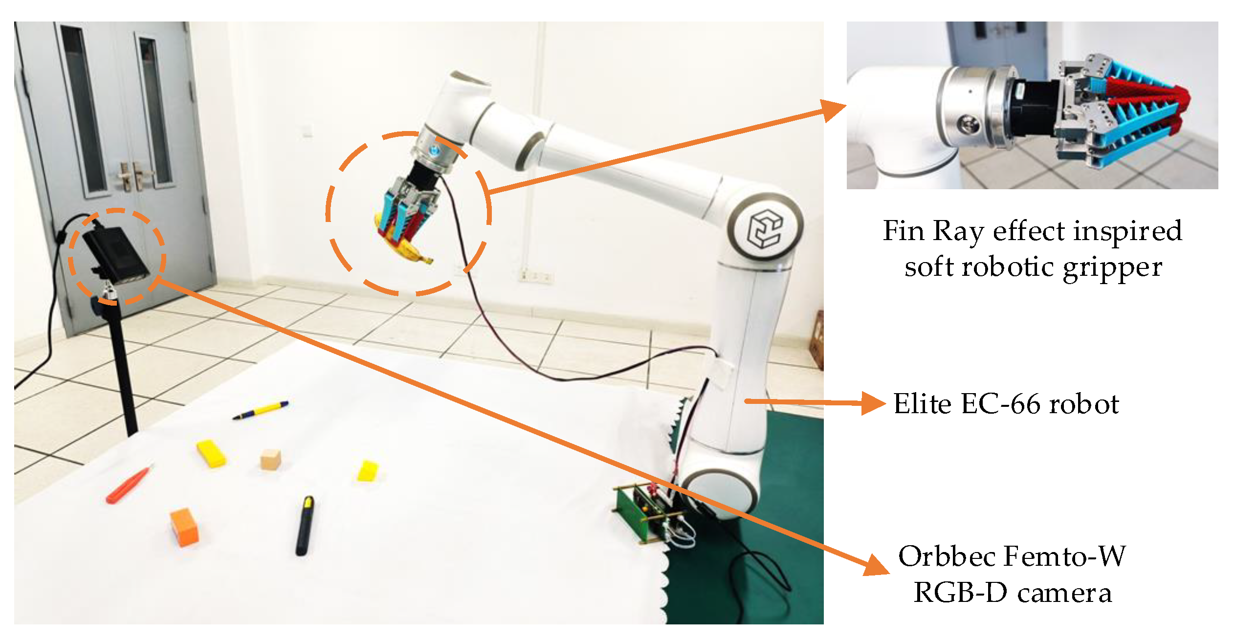 Electronics 12 01505 g007