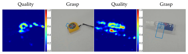 Electronics 12 01505 i004