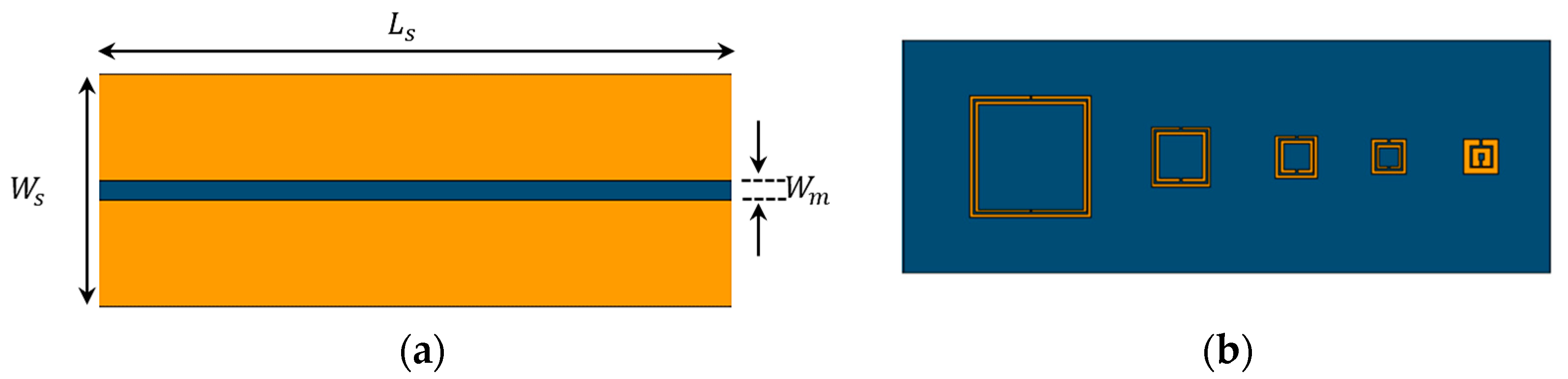 Electronics 12 01507 g002