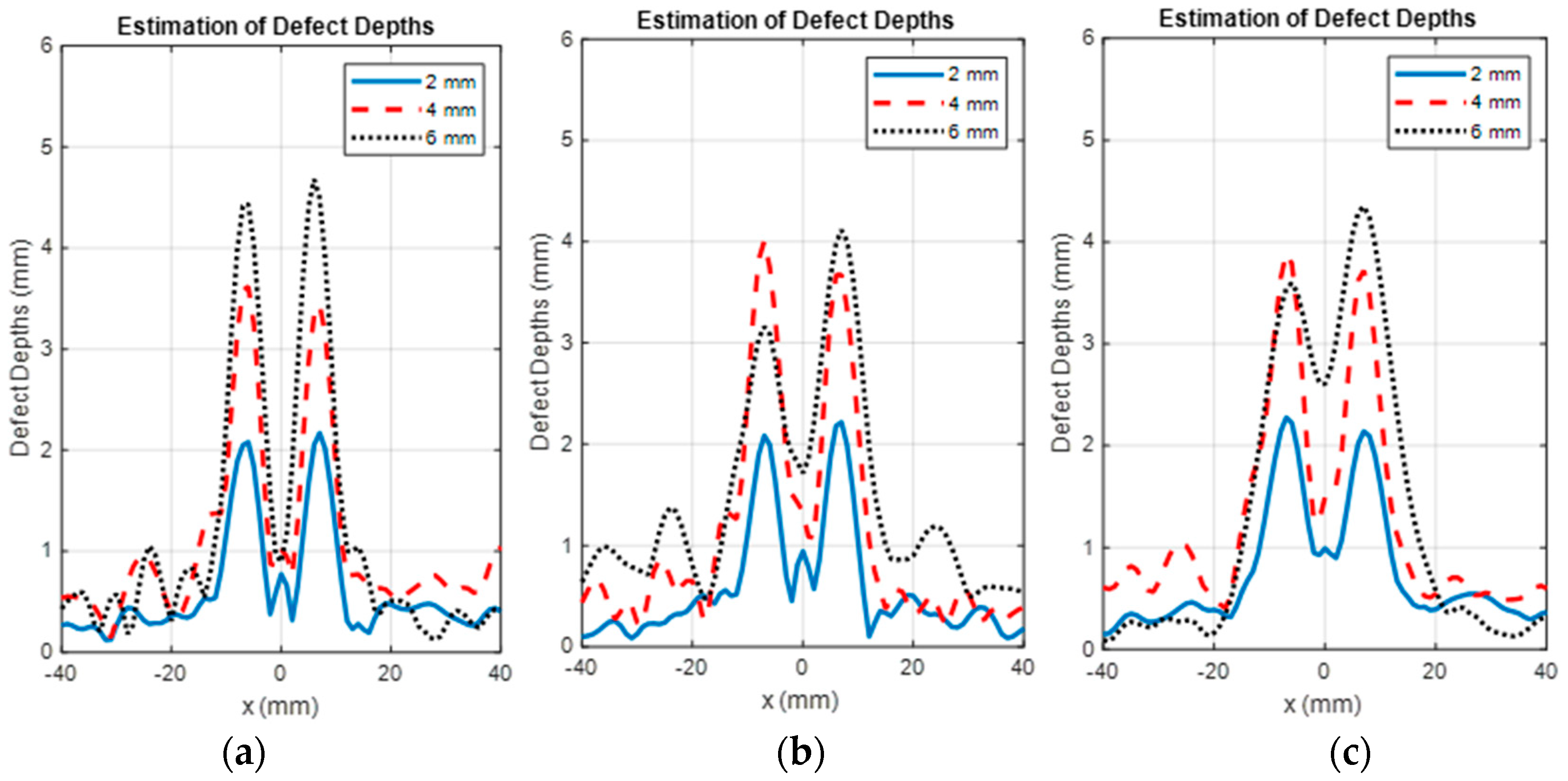 Electronics 12 01507 g005