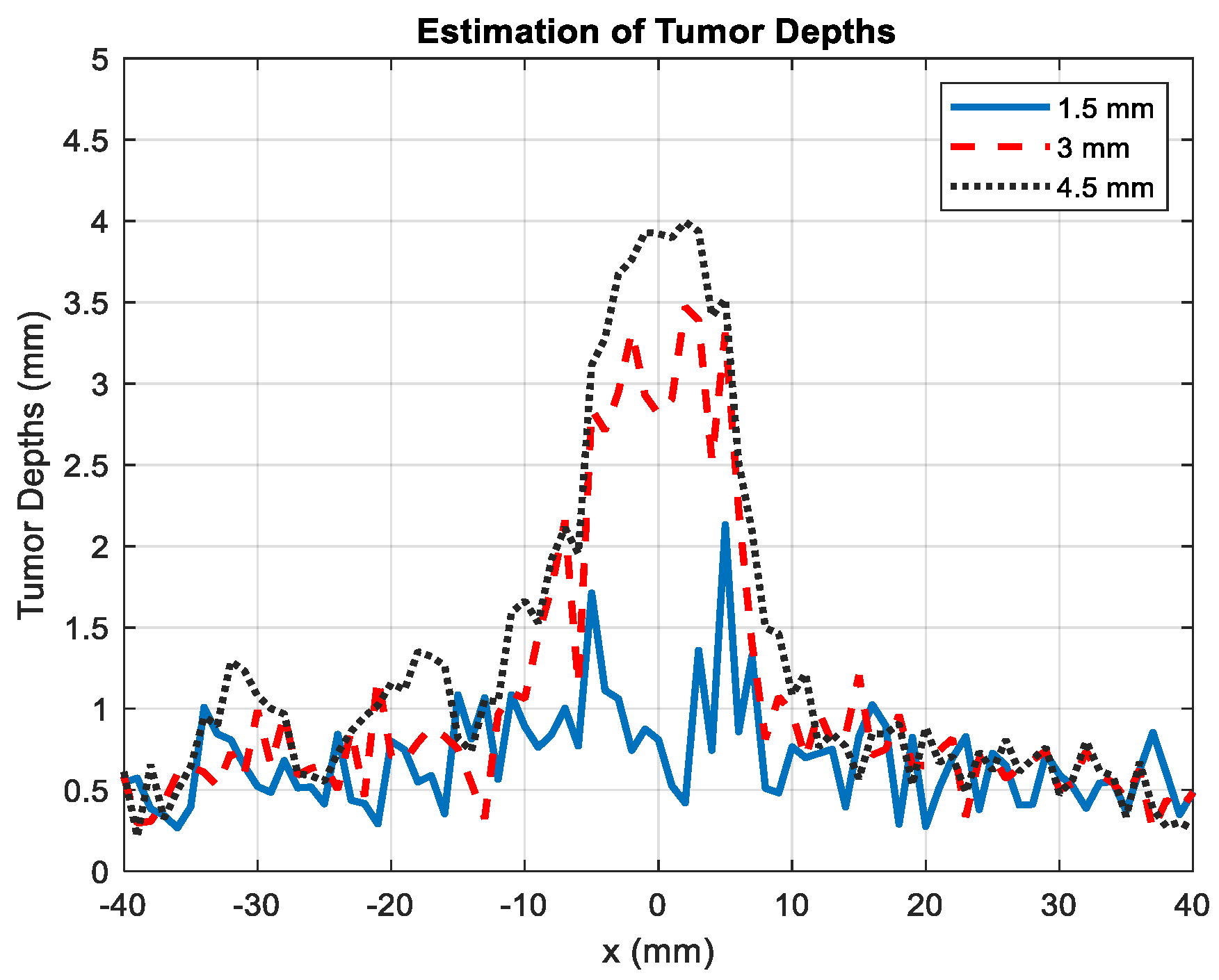 Electronics 12 01507 g009