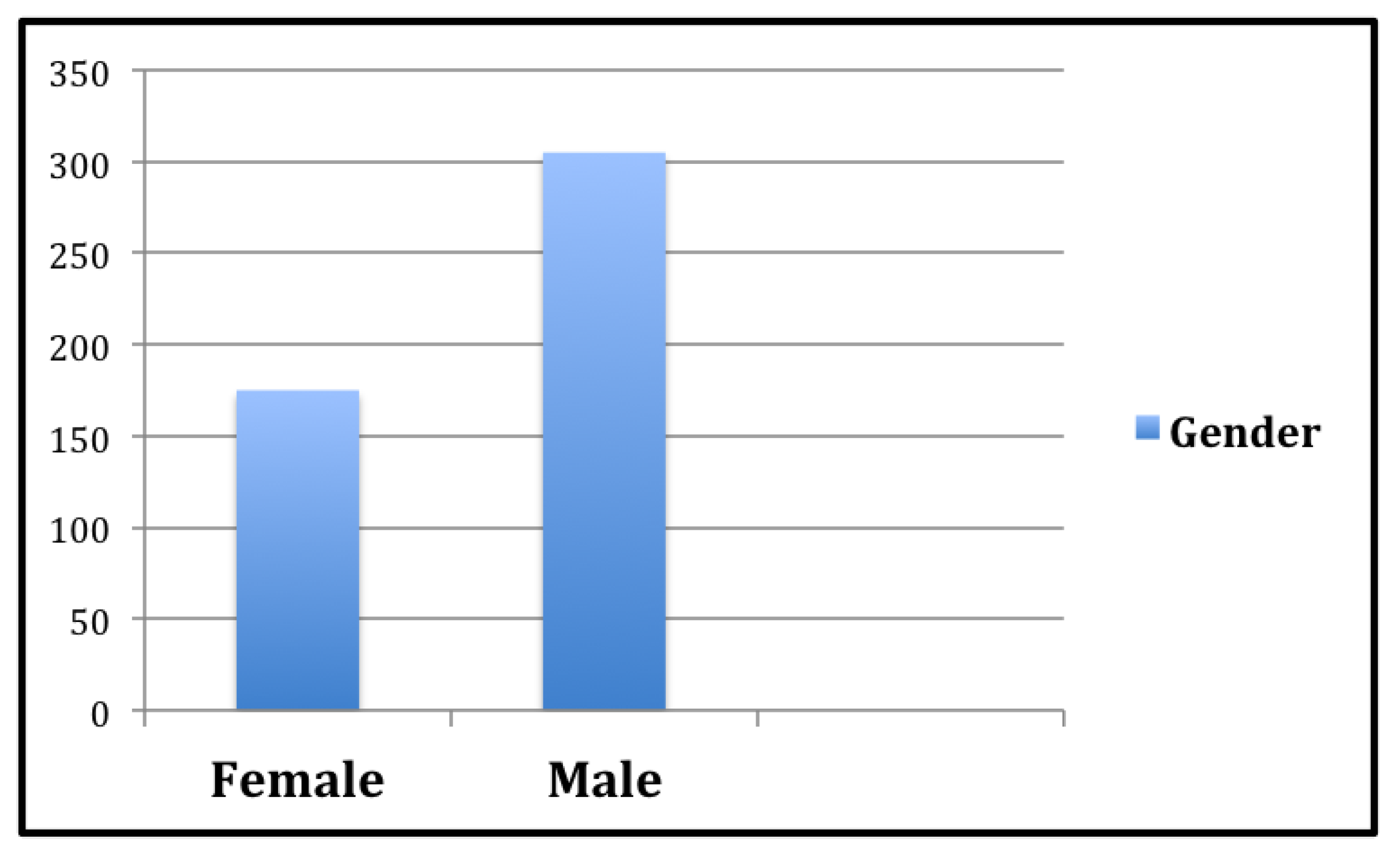 Electronics 12 01508 g001