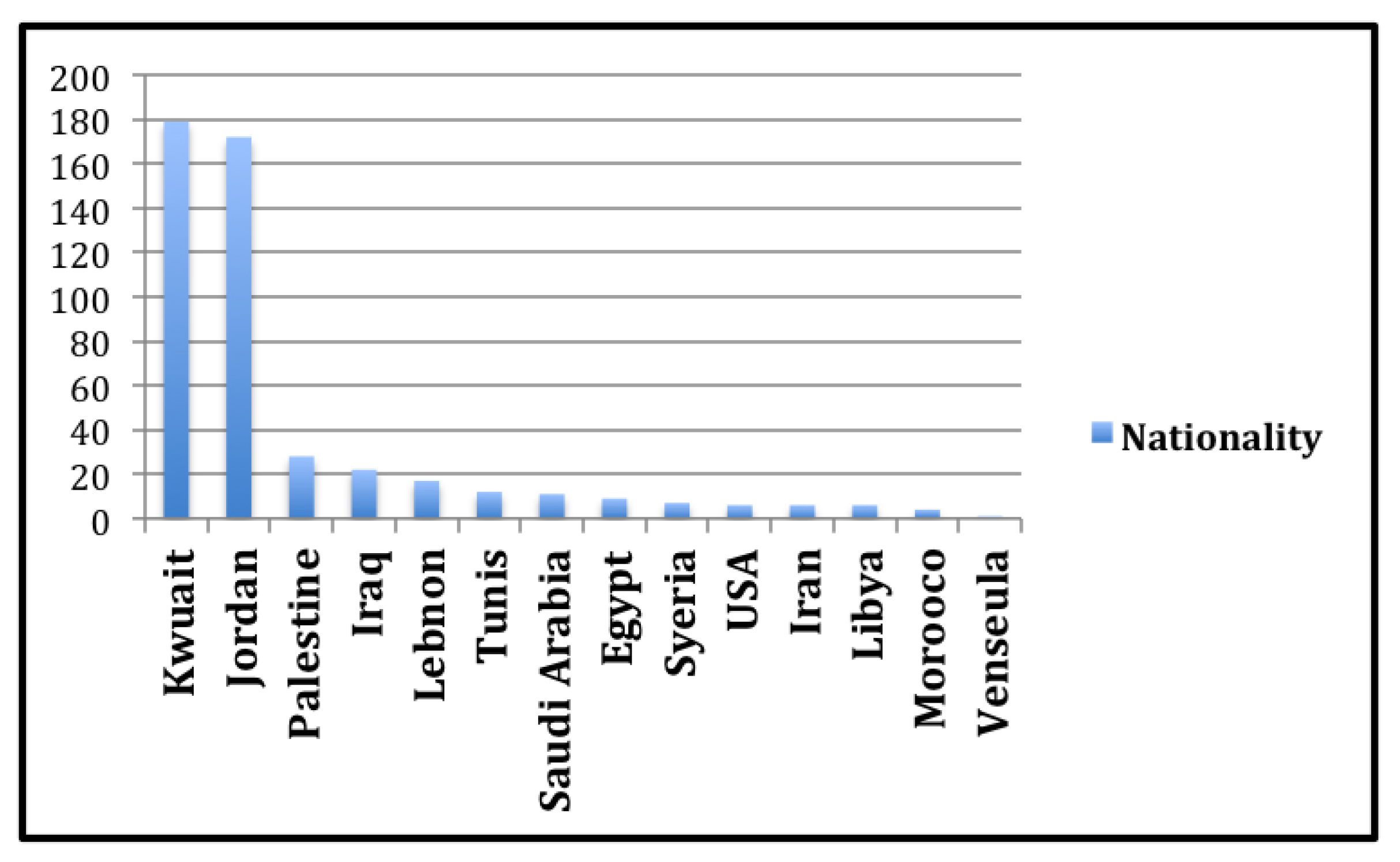 Electronics 12 01508 g002